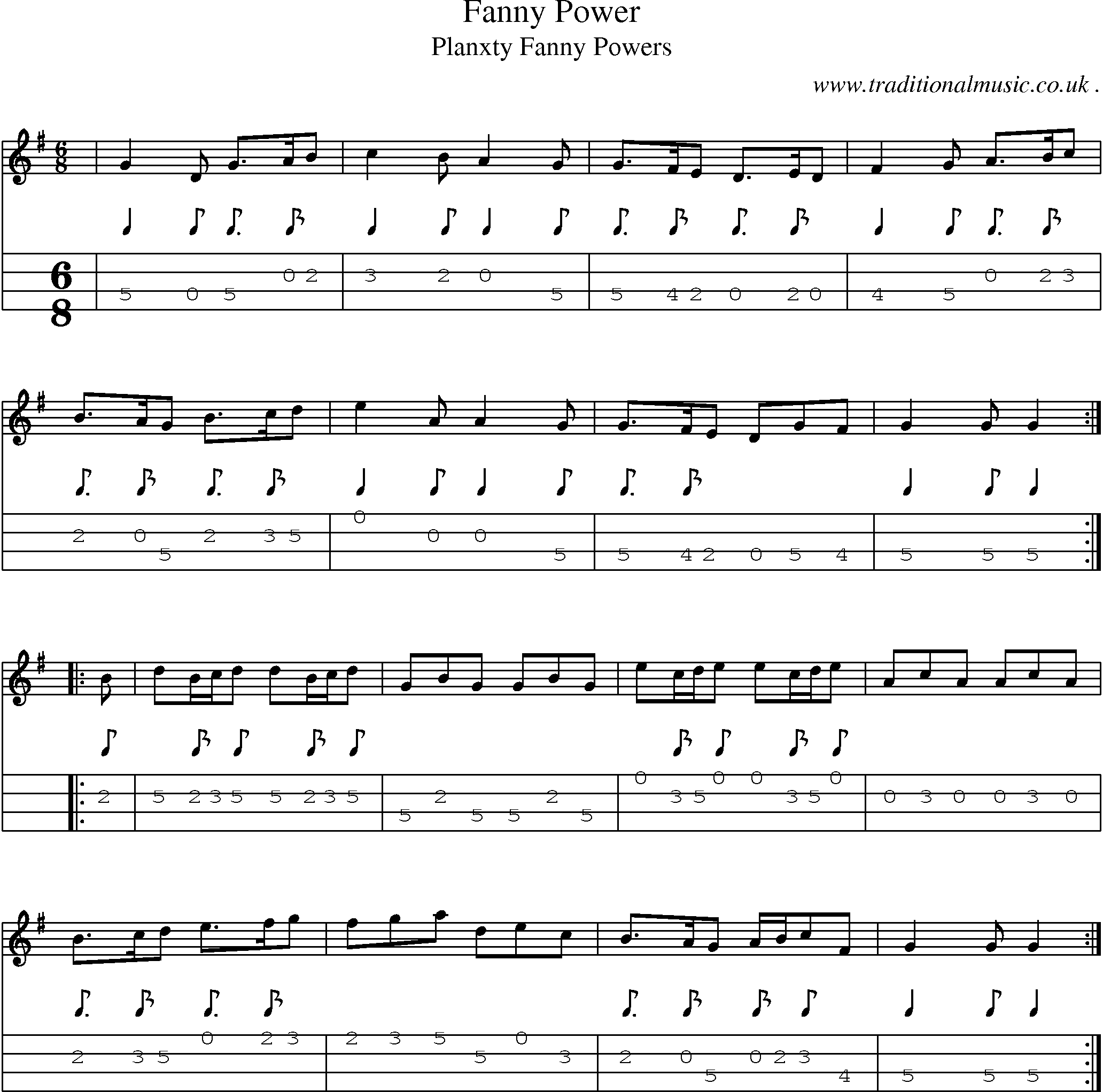 Music Score and Guitar Tabs for Fanny Power