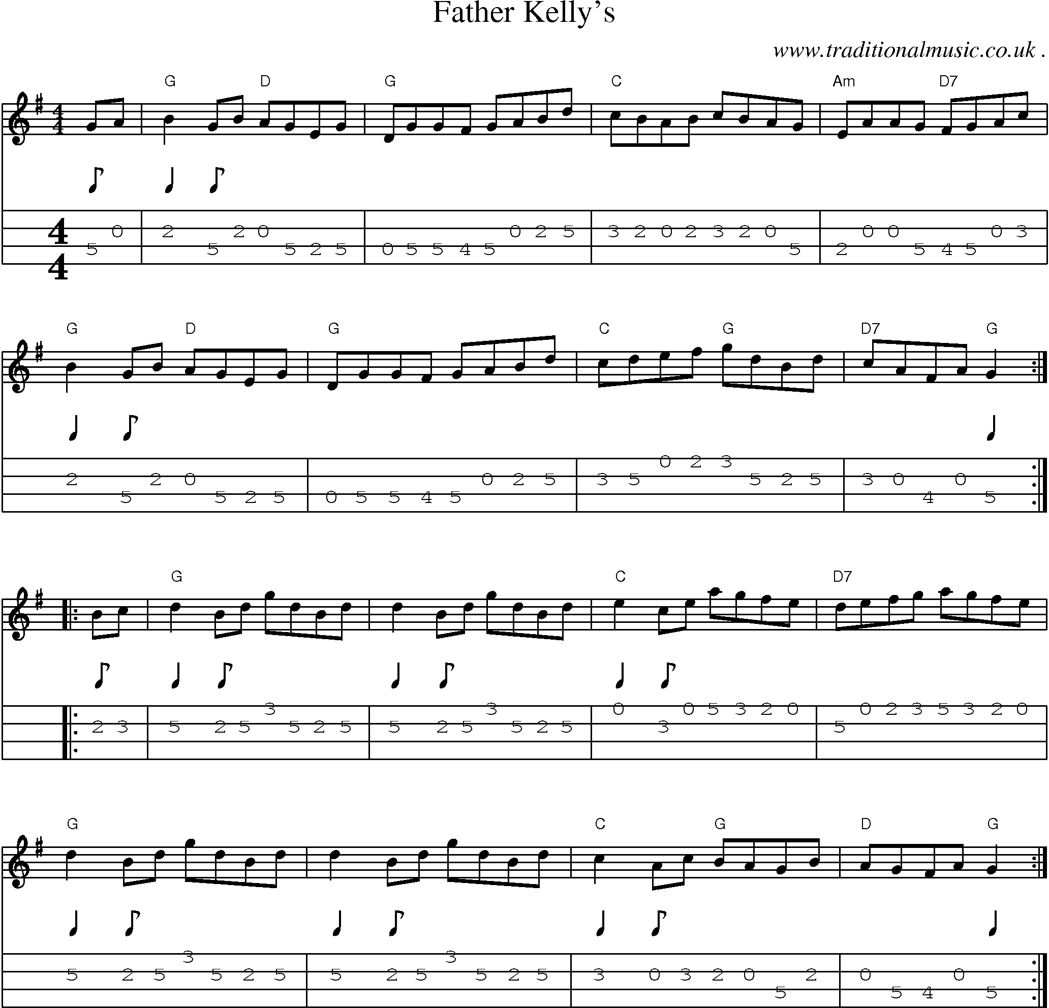 Music Score and Guitar Tabs for Father Kellys