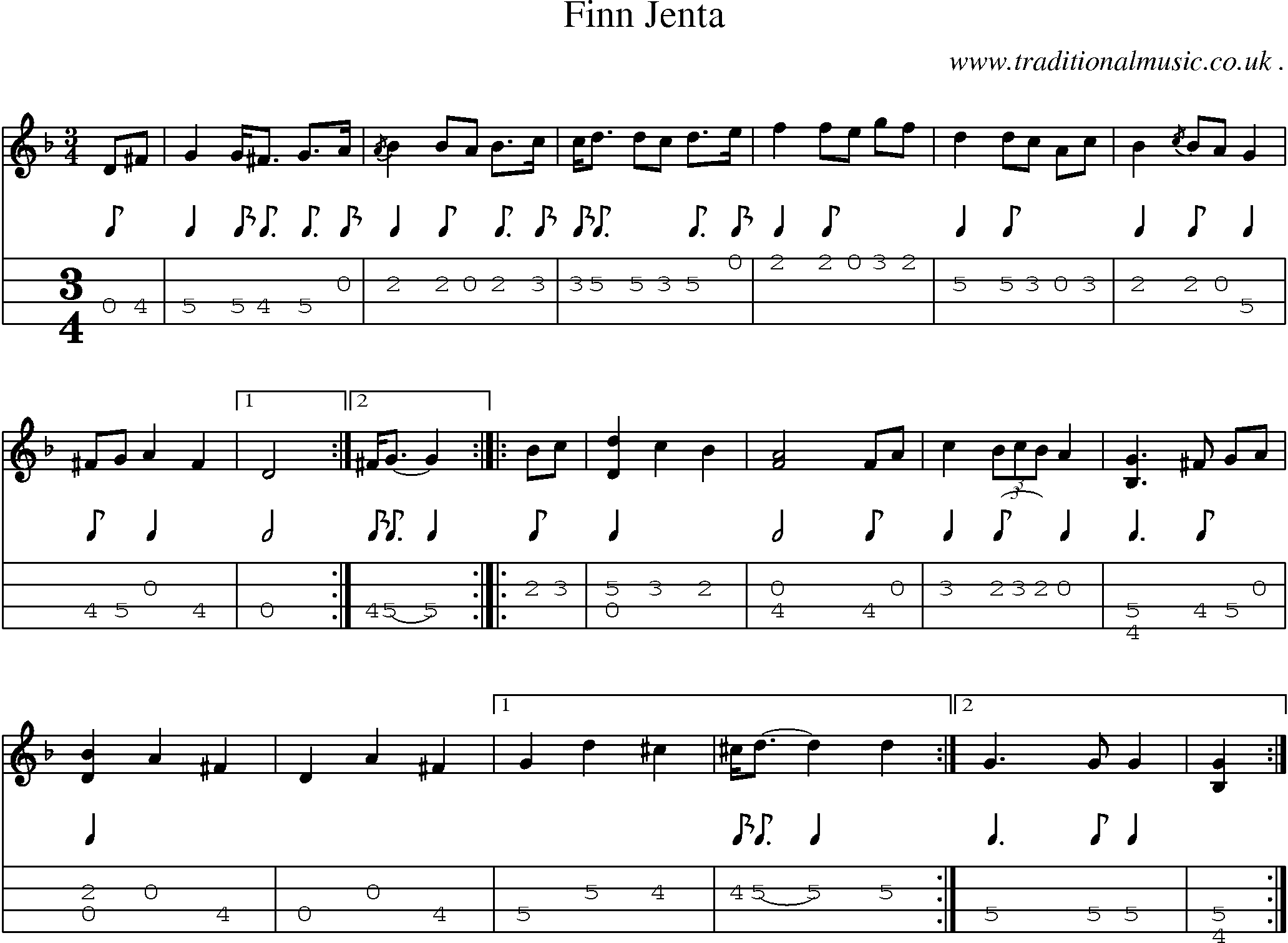 Music Score and Guitar Tabs for Finn Jenta