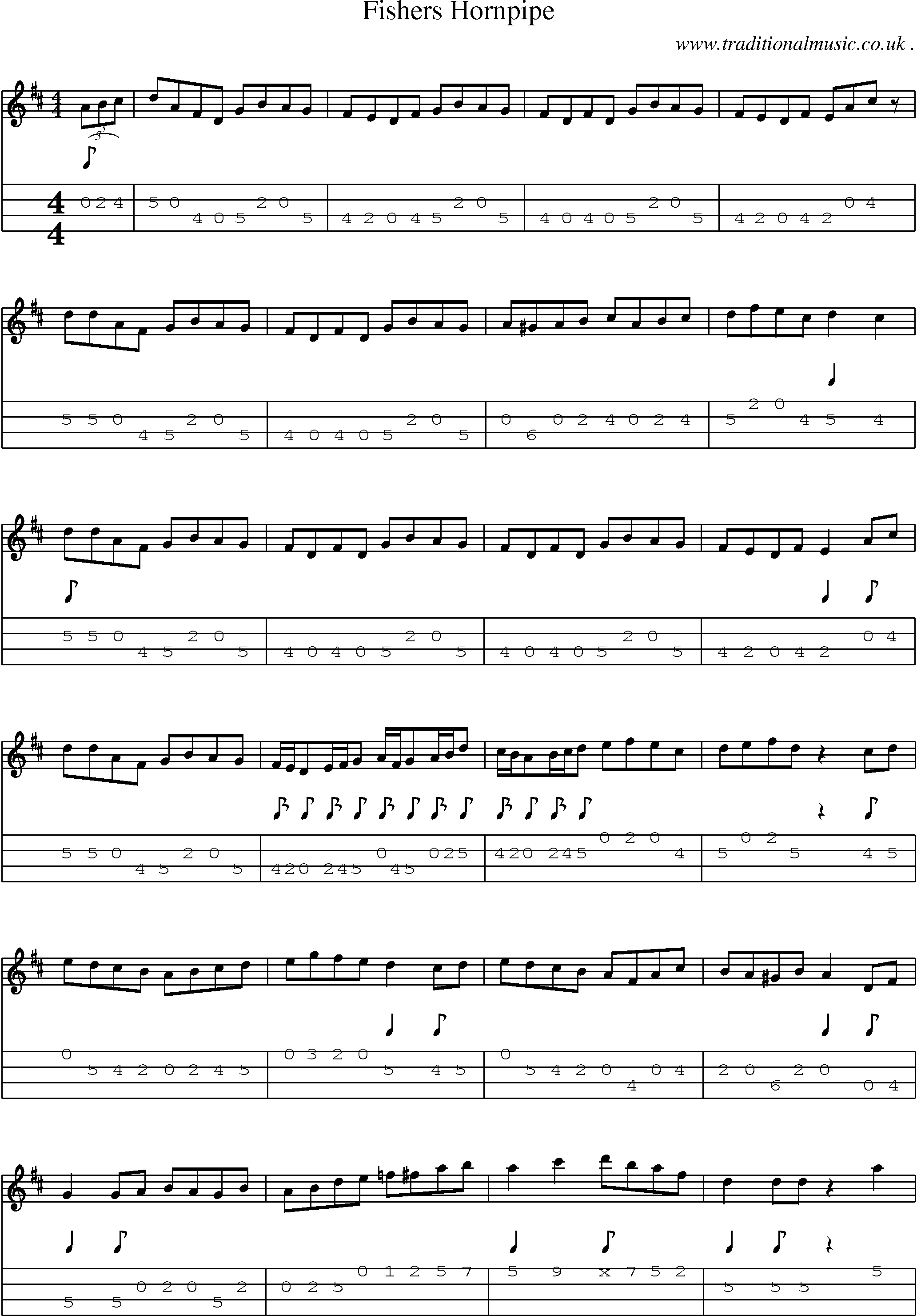 Music Score and Guitar Tabs for Fishers Hornpipe2