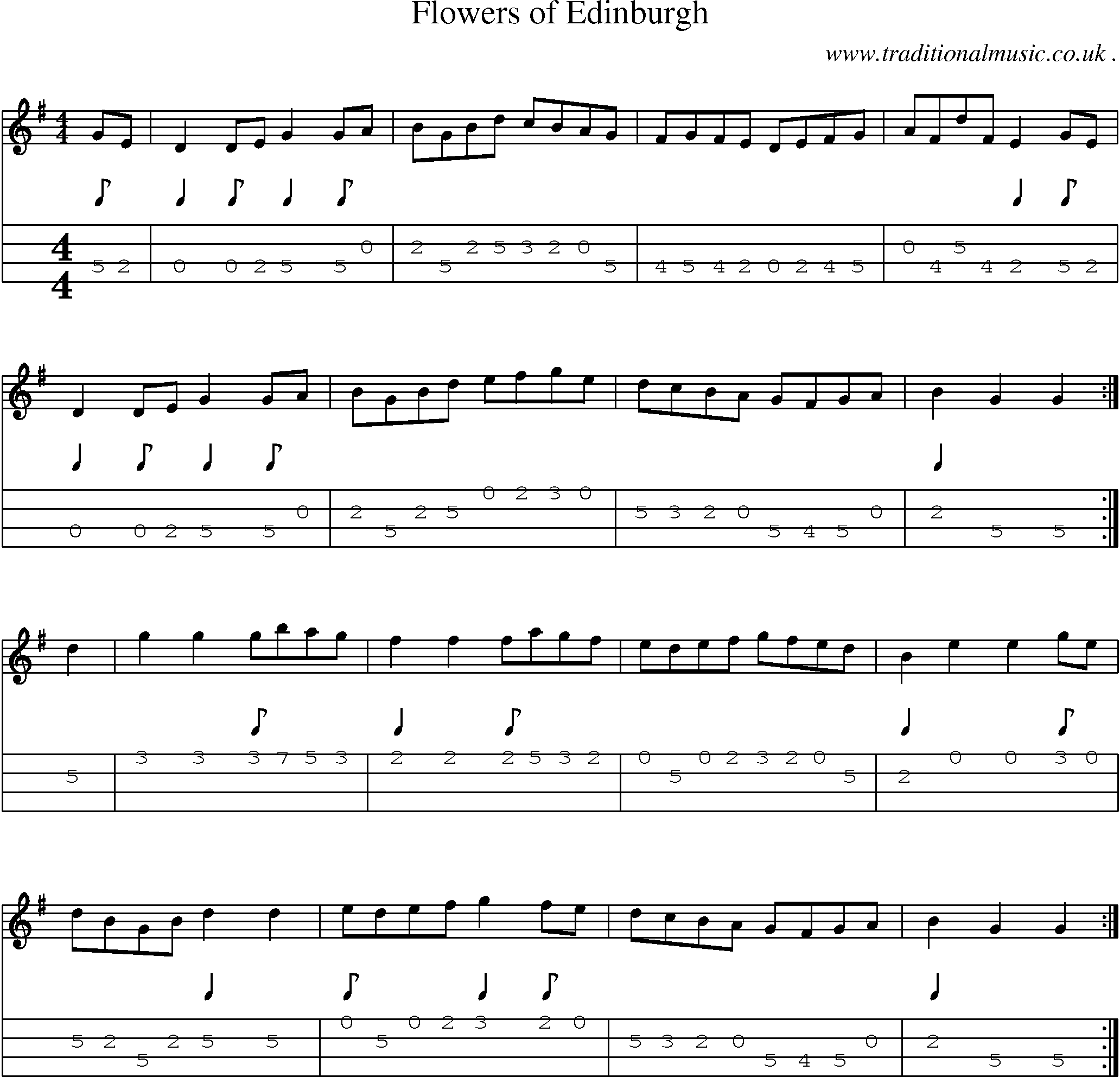 Music Score and Guitar Tabs for Flowers Of Edinburgh