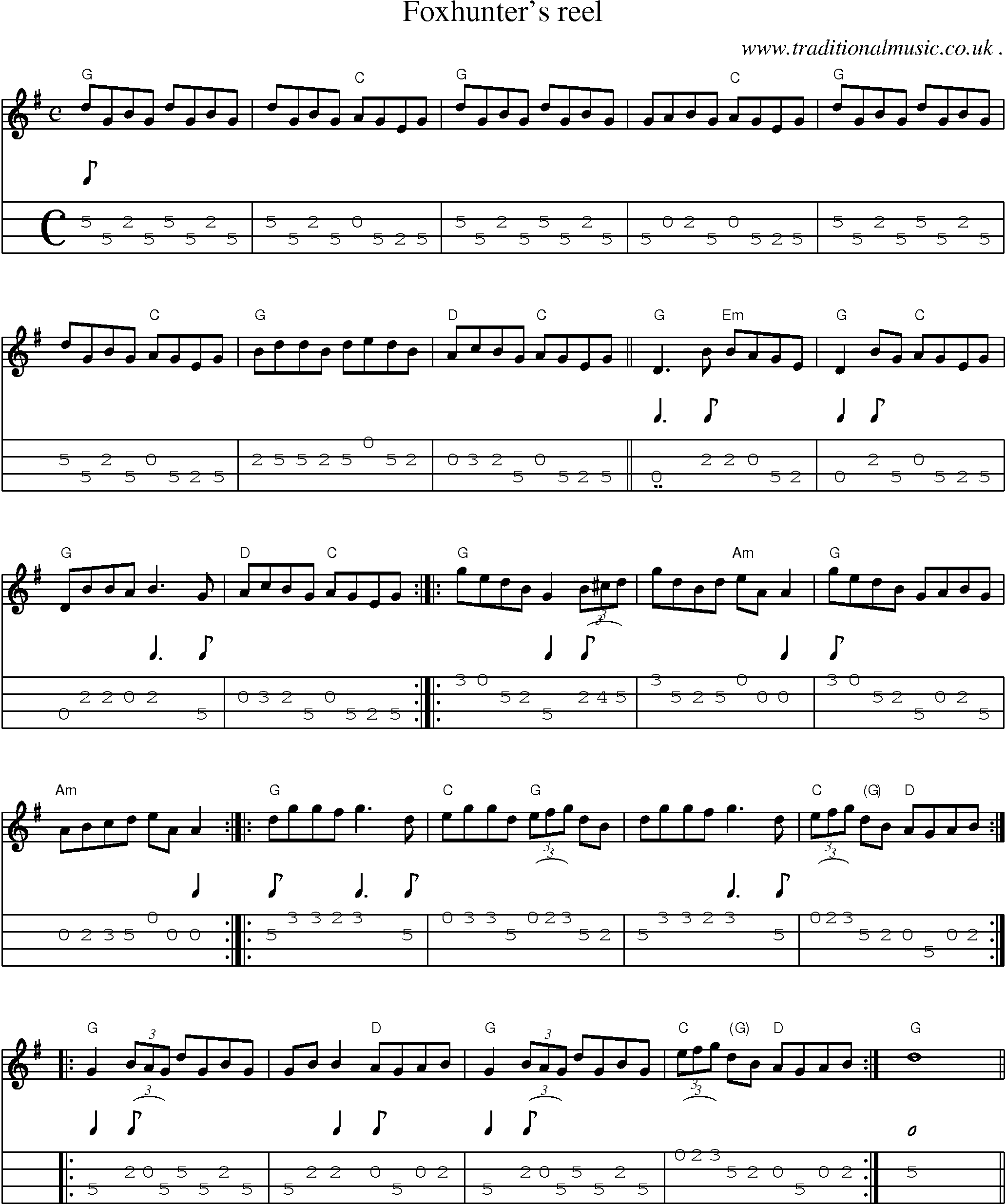 Music Score and Guitar Tabs for Foxhunters Reel