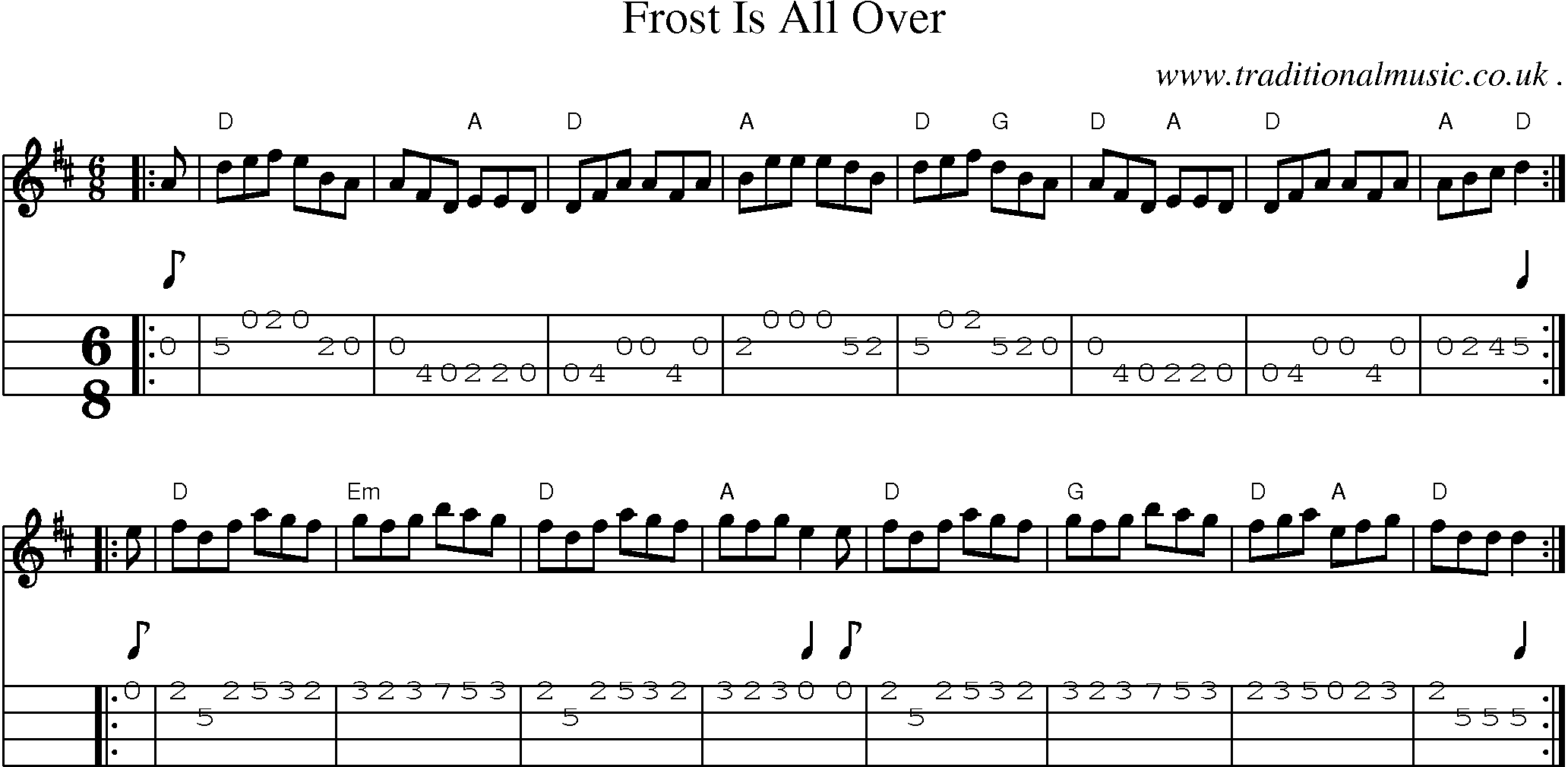 Music Score and Guitar Tabs for Frost Is All Over