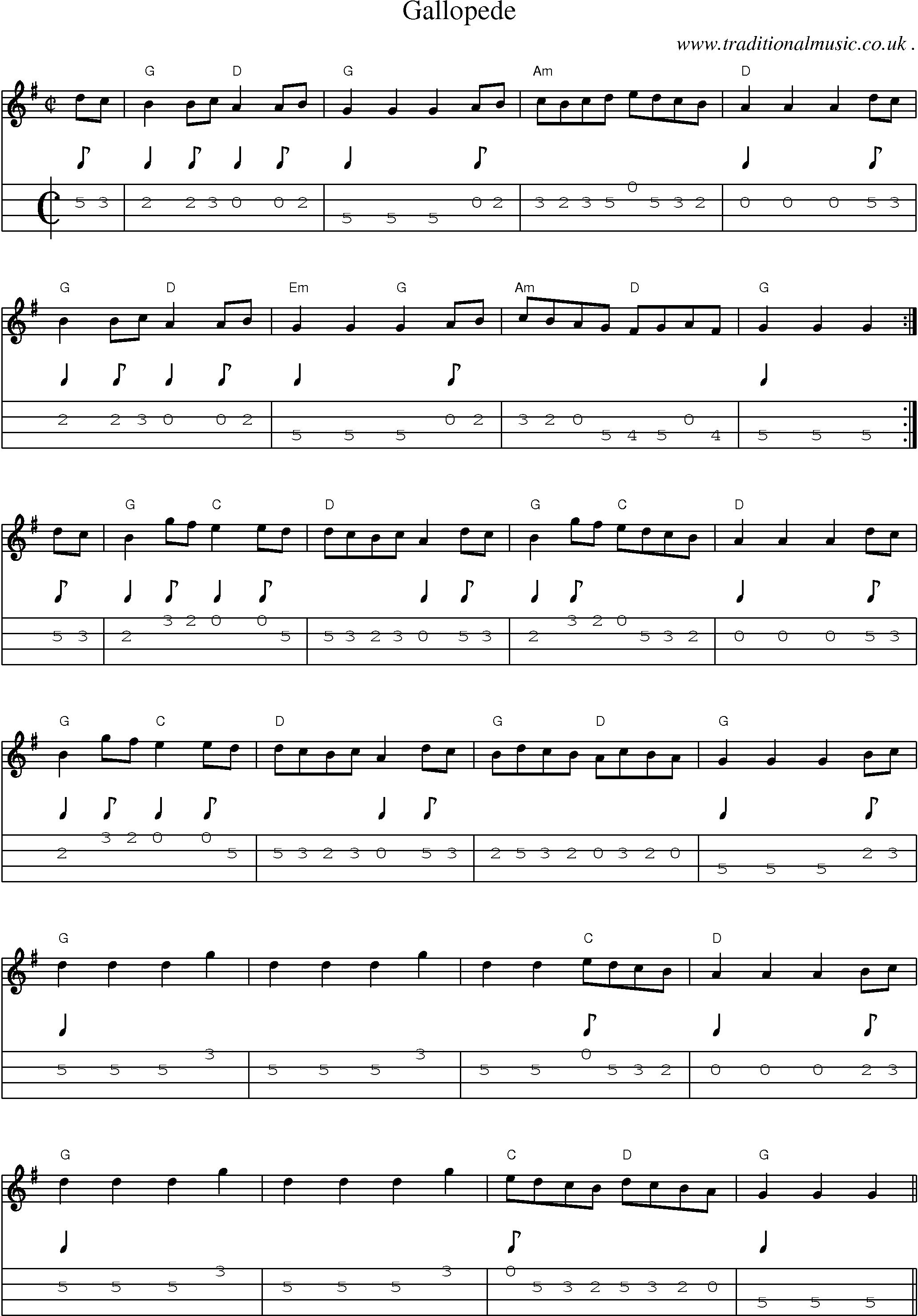 Music Score and Guitar Tabs for Gallopede