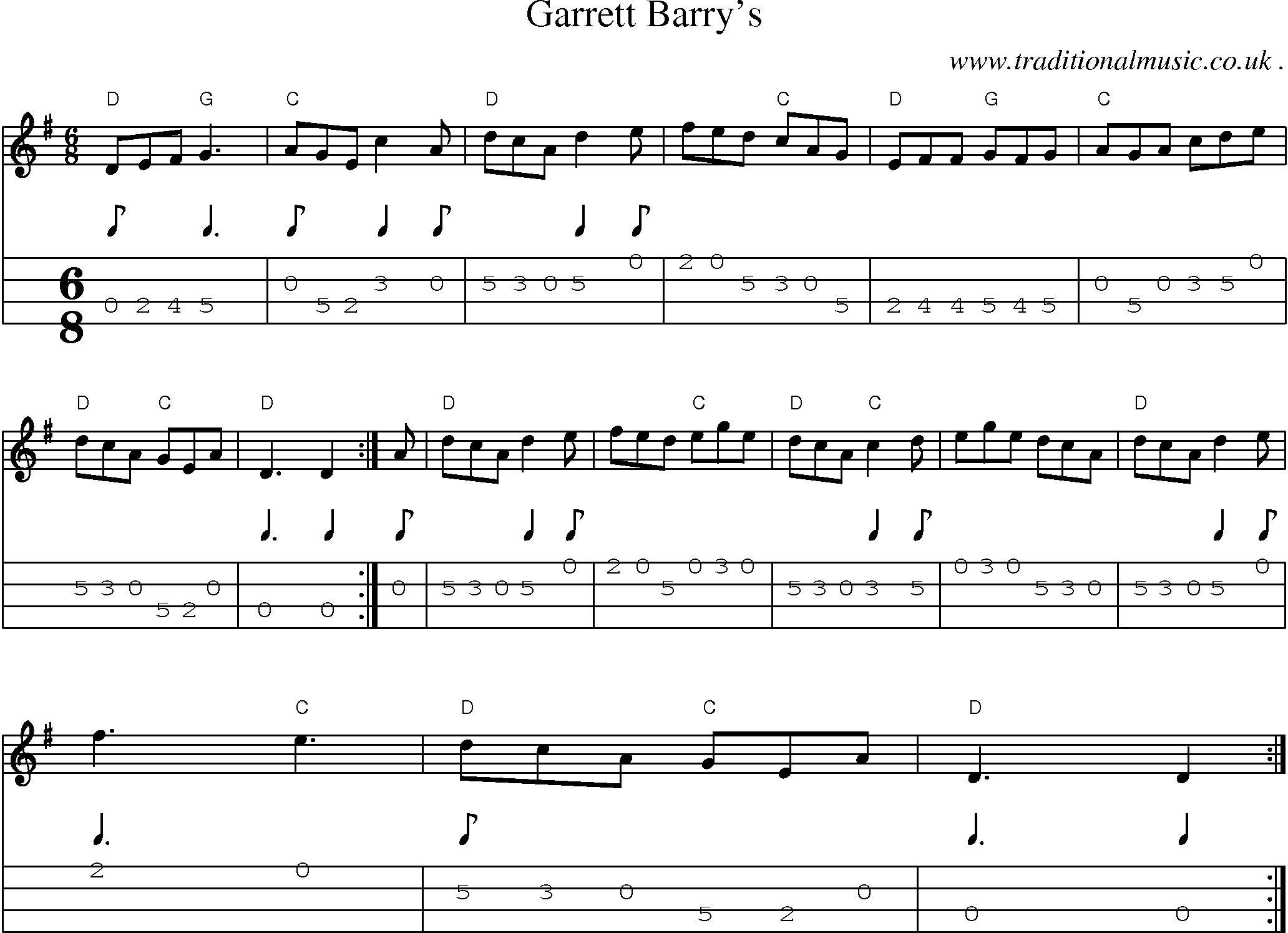 Music Score and Guitar Tabs for Garrett Barrys
