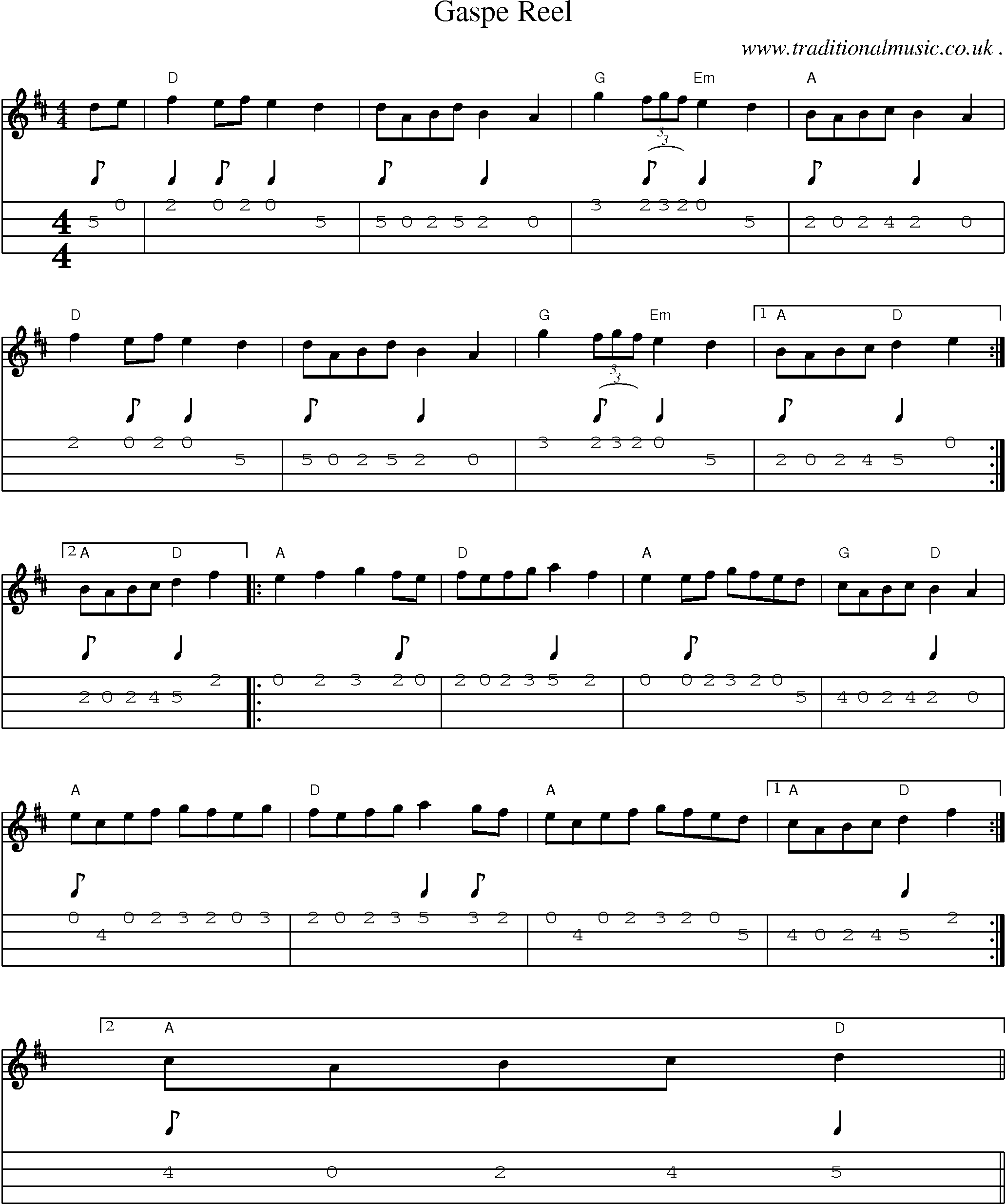 Music Score and Guitar Tabs for Gaspe Reel