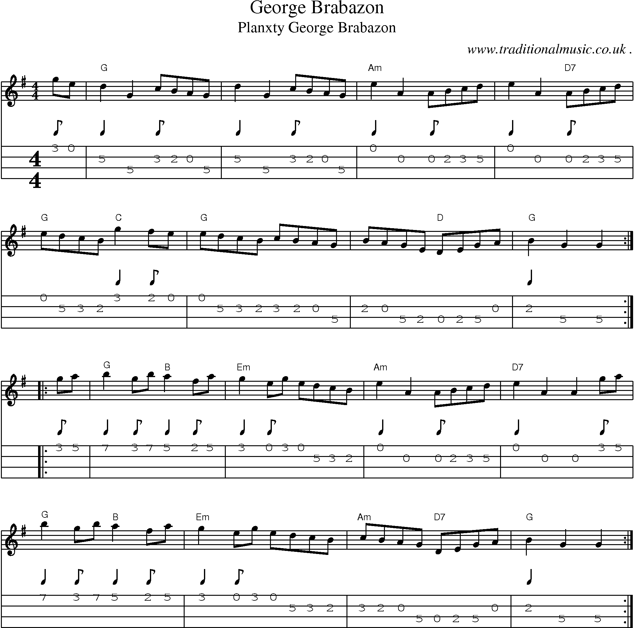 Music Score and Guitar Tabs for George Brabazon