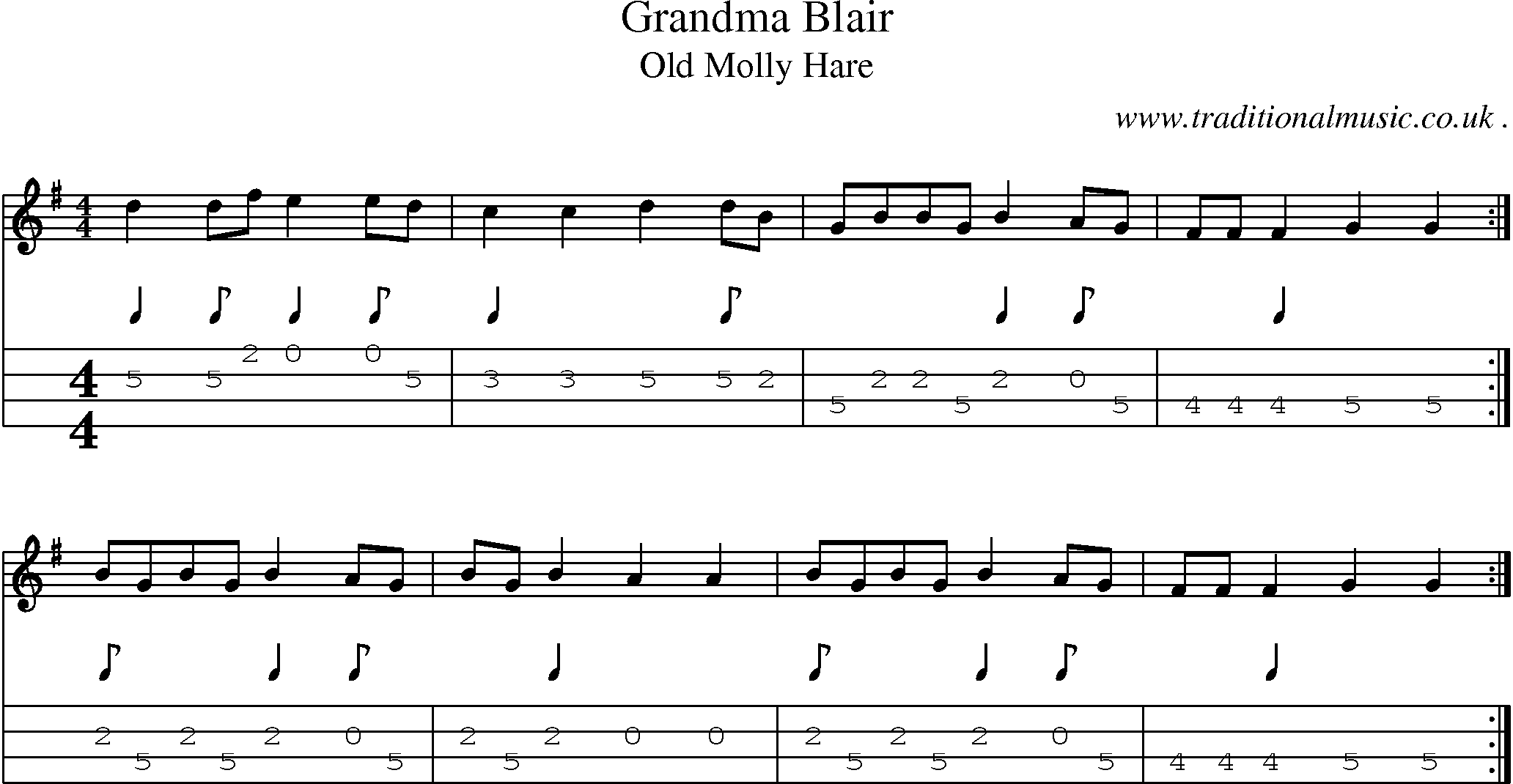 Music Score and Guitar Tabs for Grandma Blair
