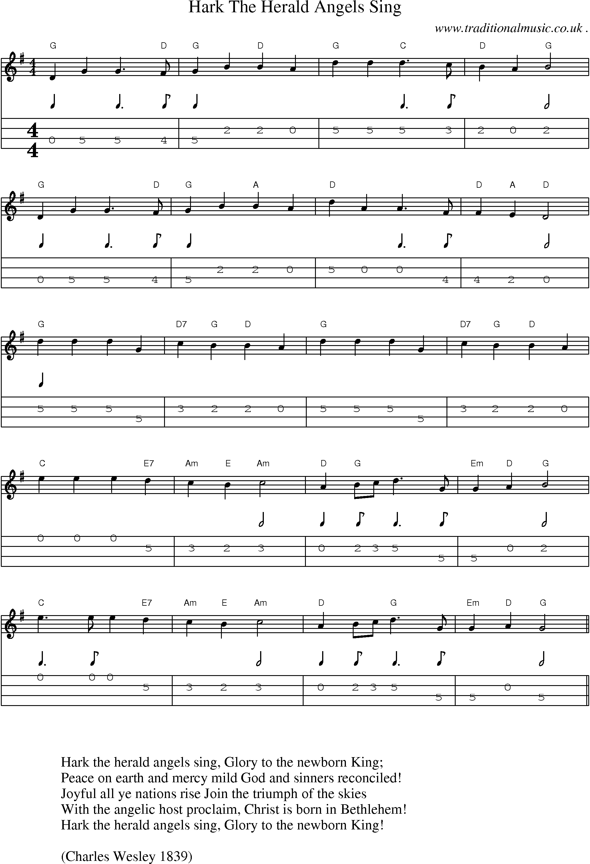 Music Score and Guitar Tabs for Hark The Herald Angels Sing