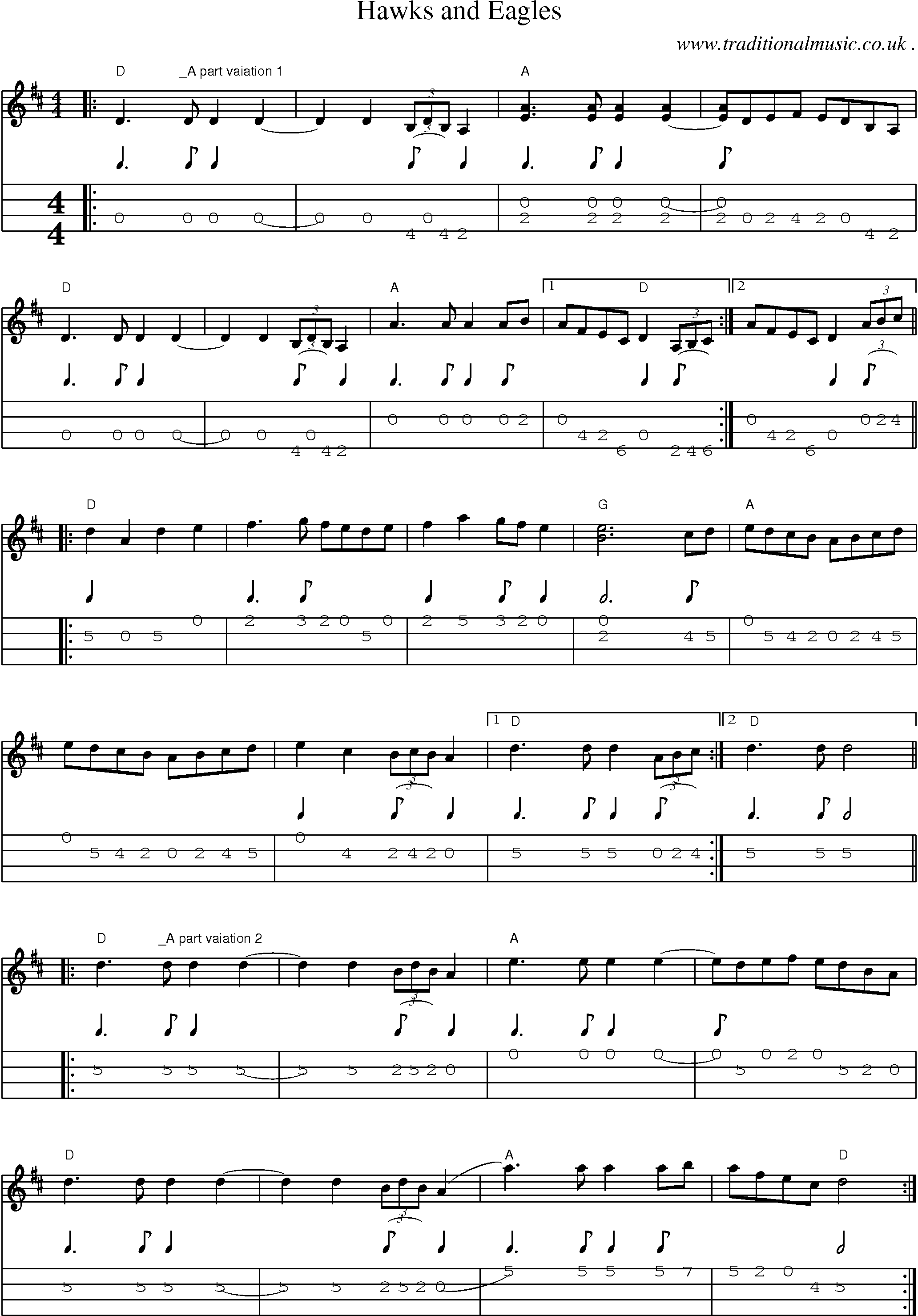 Music Score and Guitar Tabs for Hawks And Eagles