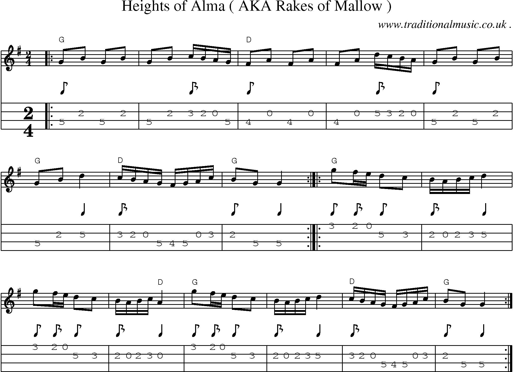 Music Score and Guitar Tabs for Heights Of Alma (Aka Rakes Of Mallow)