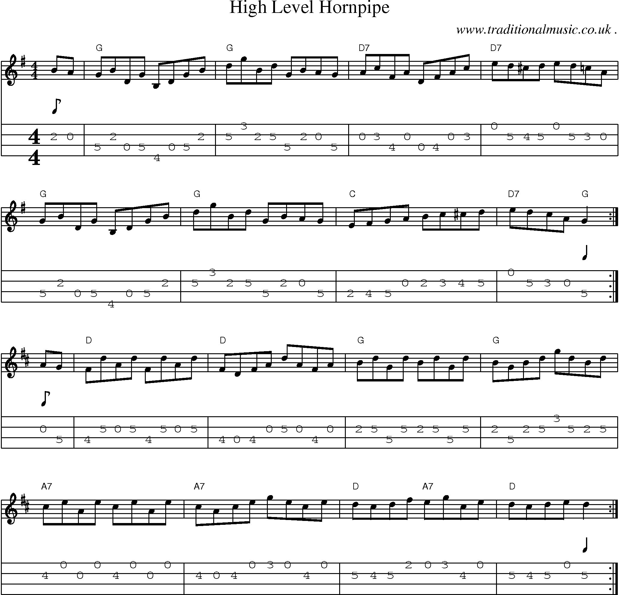 Music Score and Guitar Tabs for High Level Hornpipe