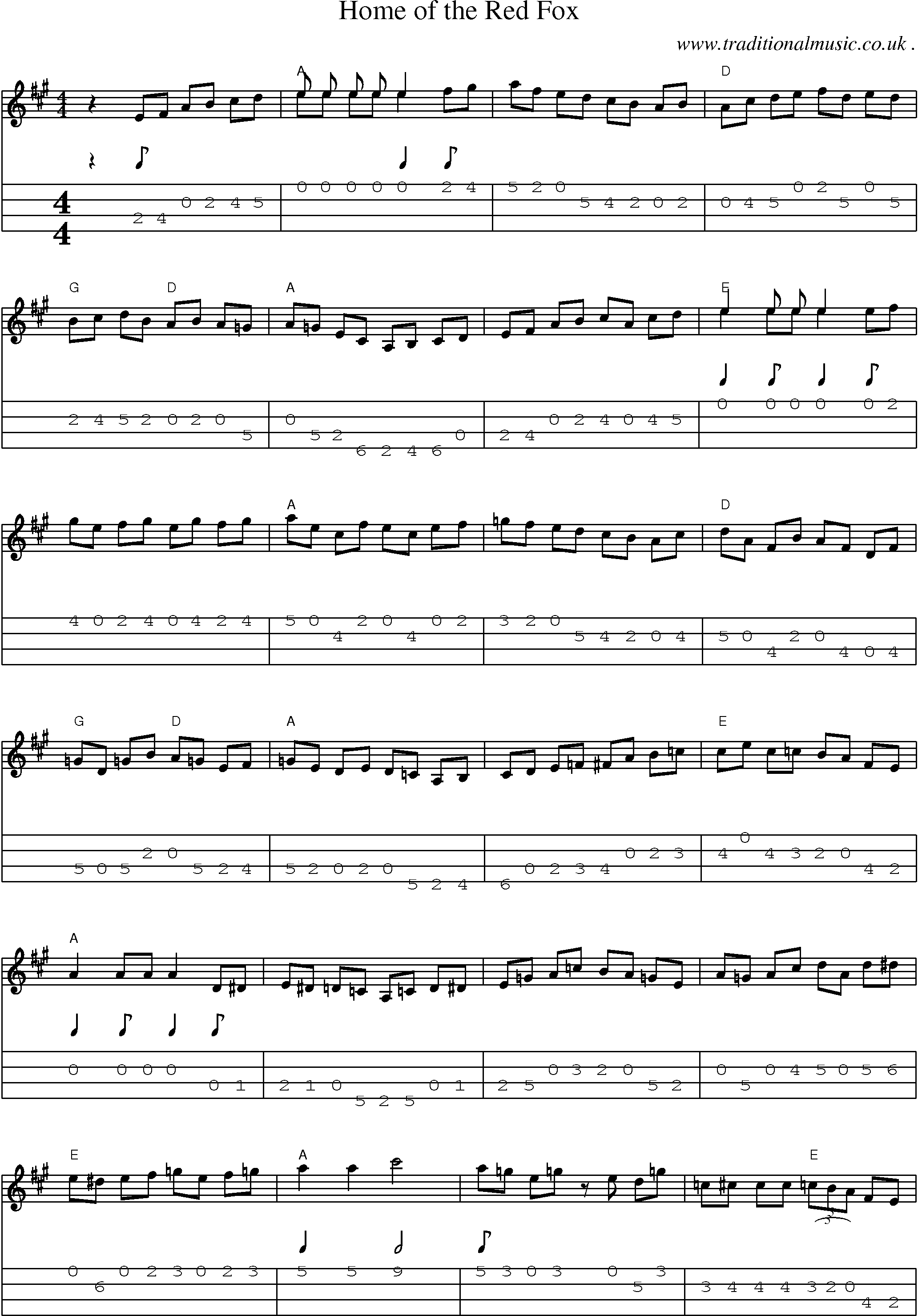 Music Score and Guitar Tabs for Home Of The Red Fox