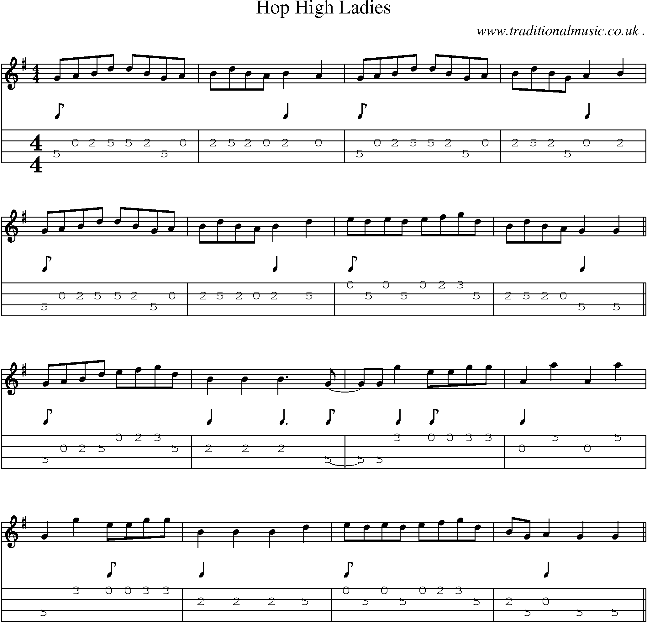 Music Score and Guitar Tabs for Hop High Ladies