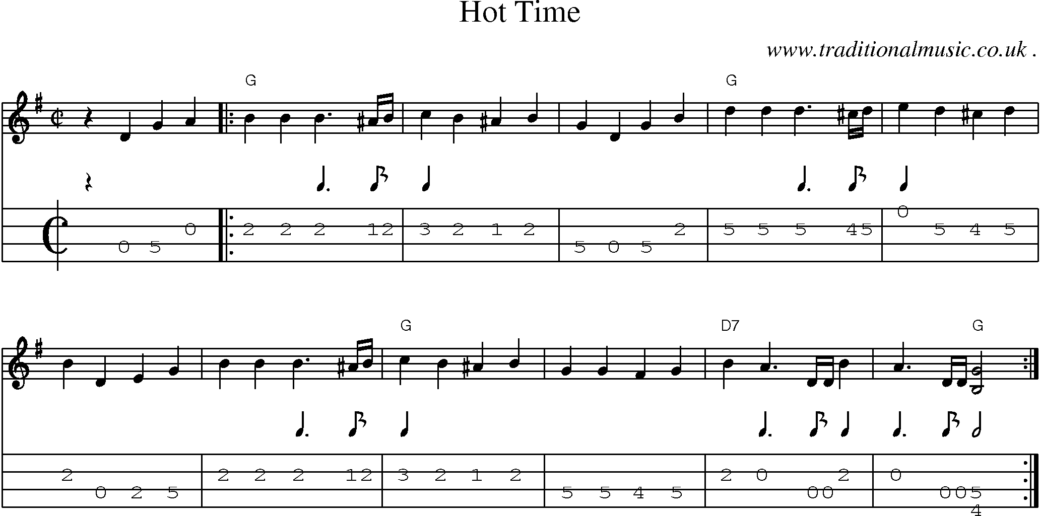 Music Score and Guitar Tabs for Hot Time