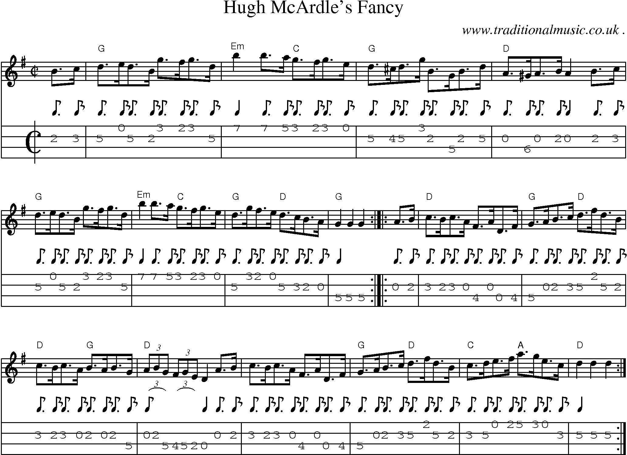Music Score and Guitar Tabs for Hugh Mcardles Fancy