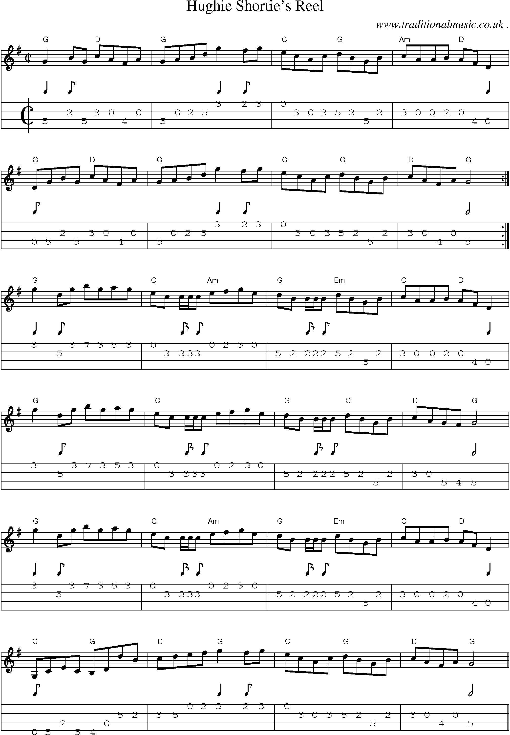 Music Score and Guitar Tabs for Hughie Shorties Reel