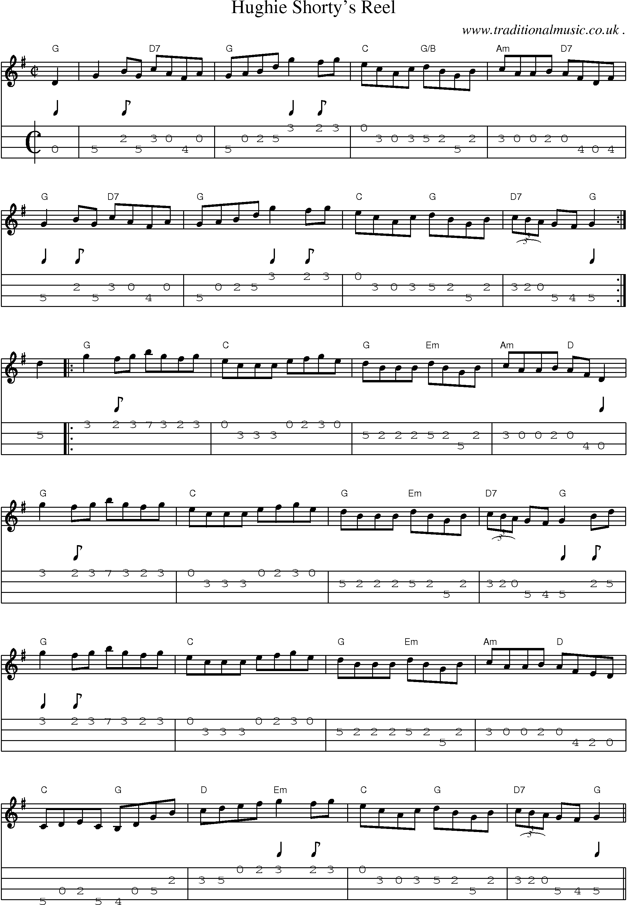 Music Score and Guitar Tabs for Hughie Shortys Reel