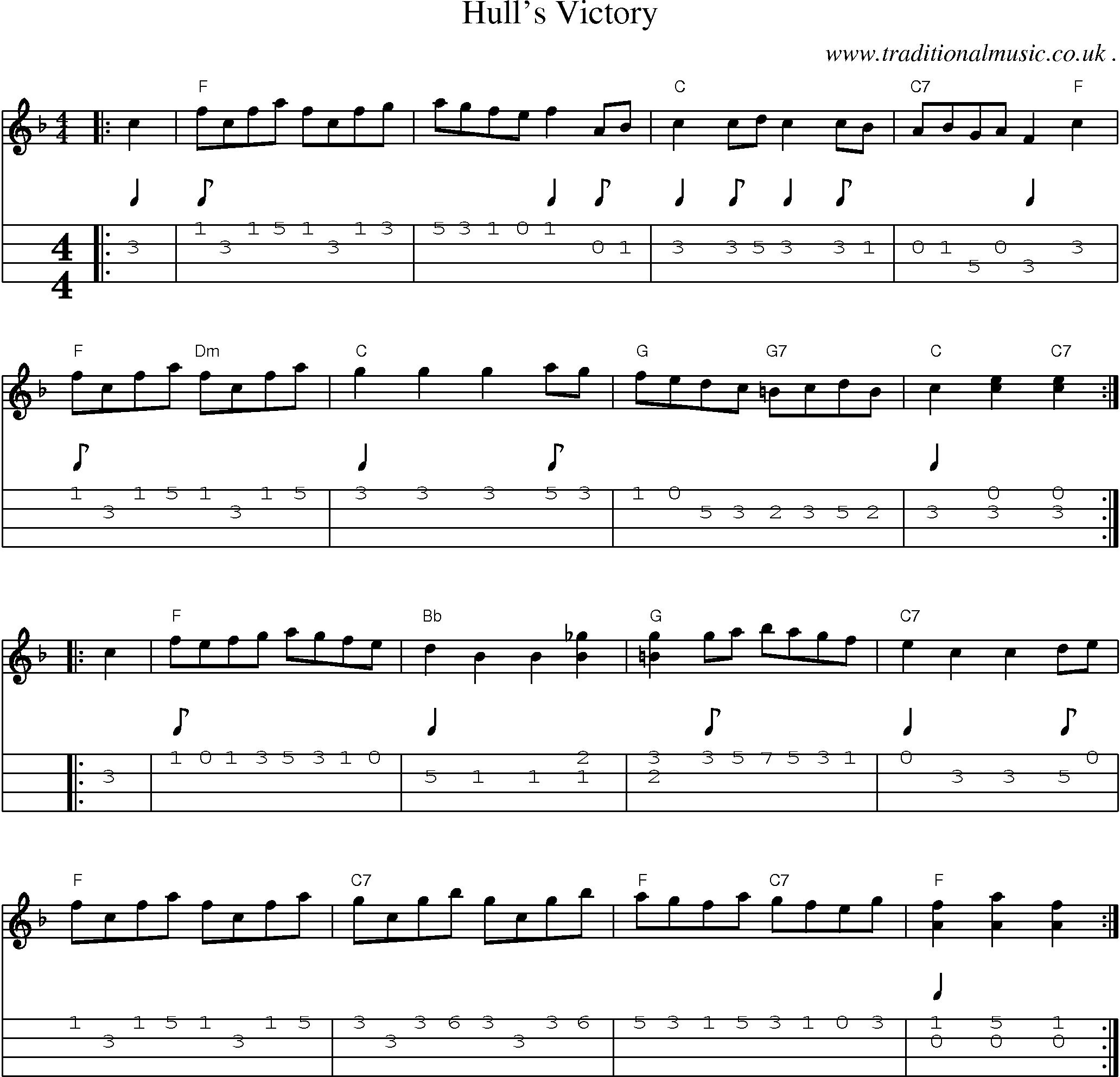 Music Score and Guitar Tabs for Hulls Victory