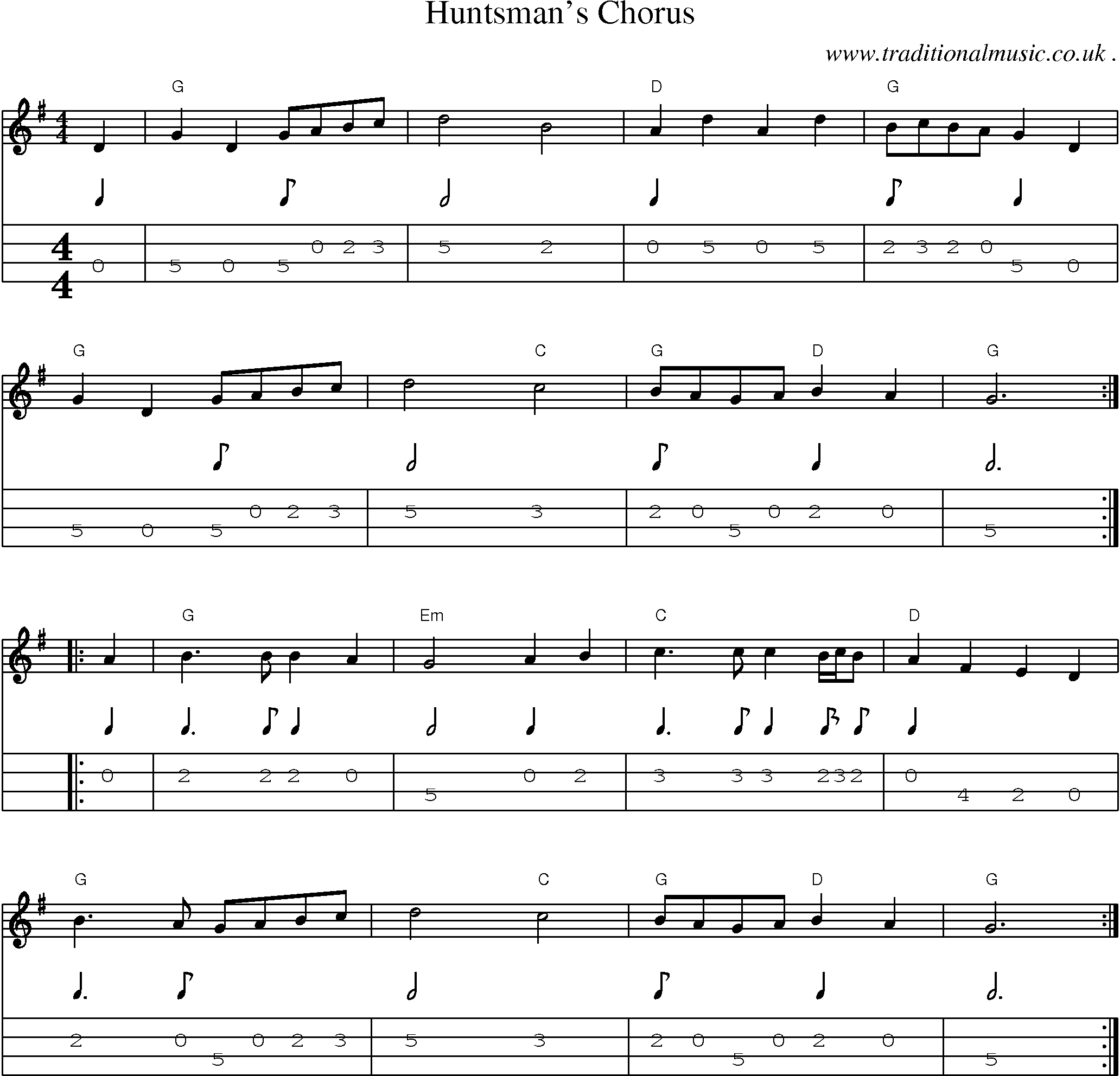Music Score and Guitar Tabs for Huntsmans Chorus1