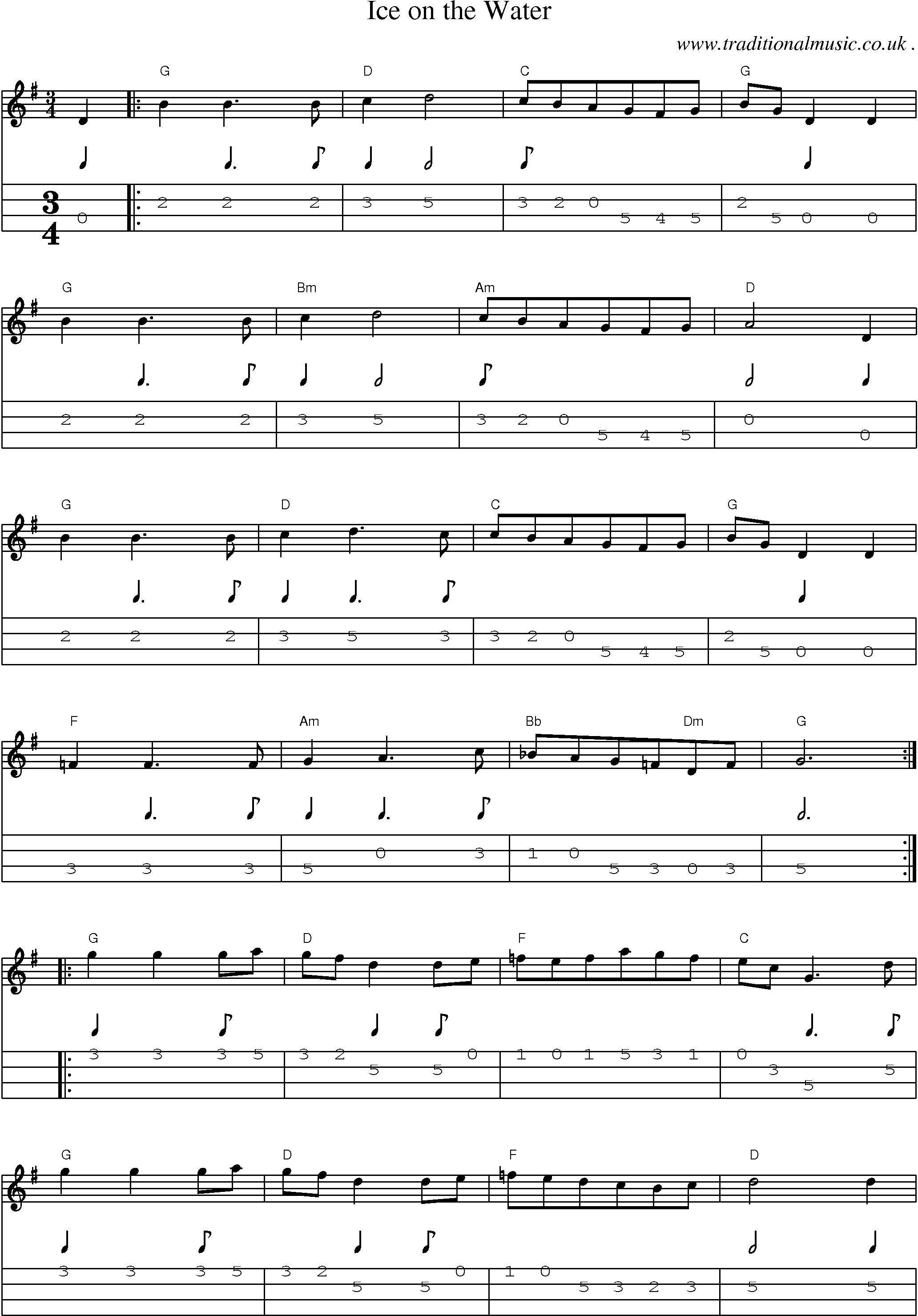 Music Score and Guitar Tabs for Ice On The Water