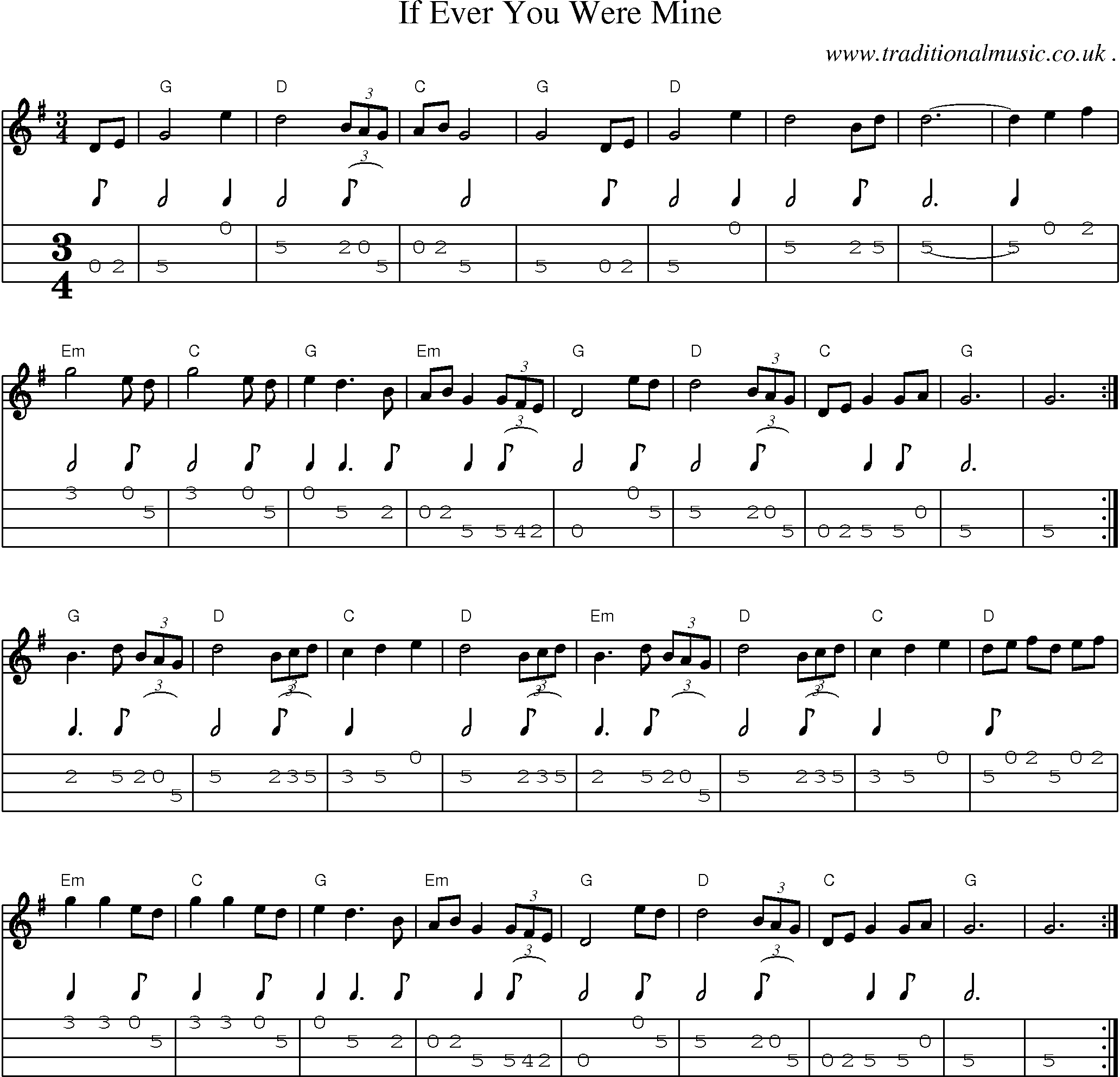 Music Score and Guitar Tabs for If Ever You Were Mine