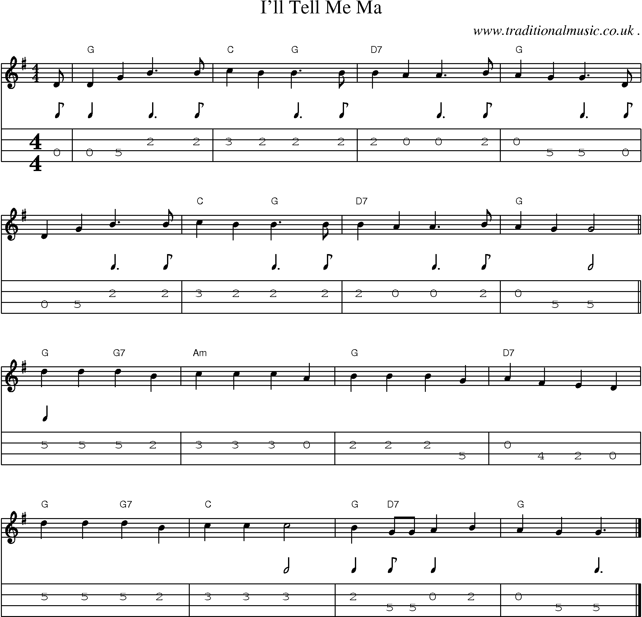 Music Score and Guitar Tabs for Ill Tell Me Ma