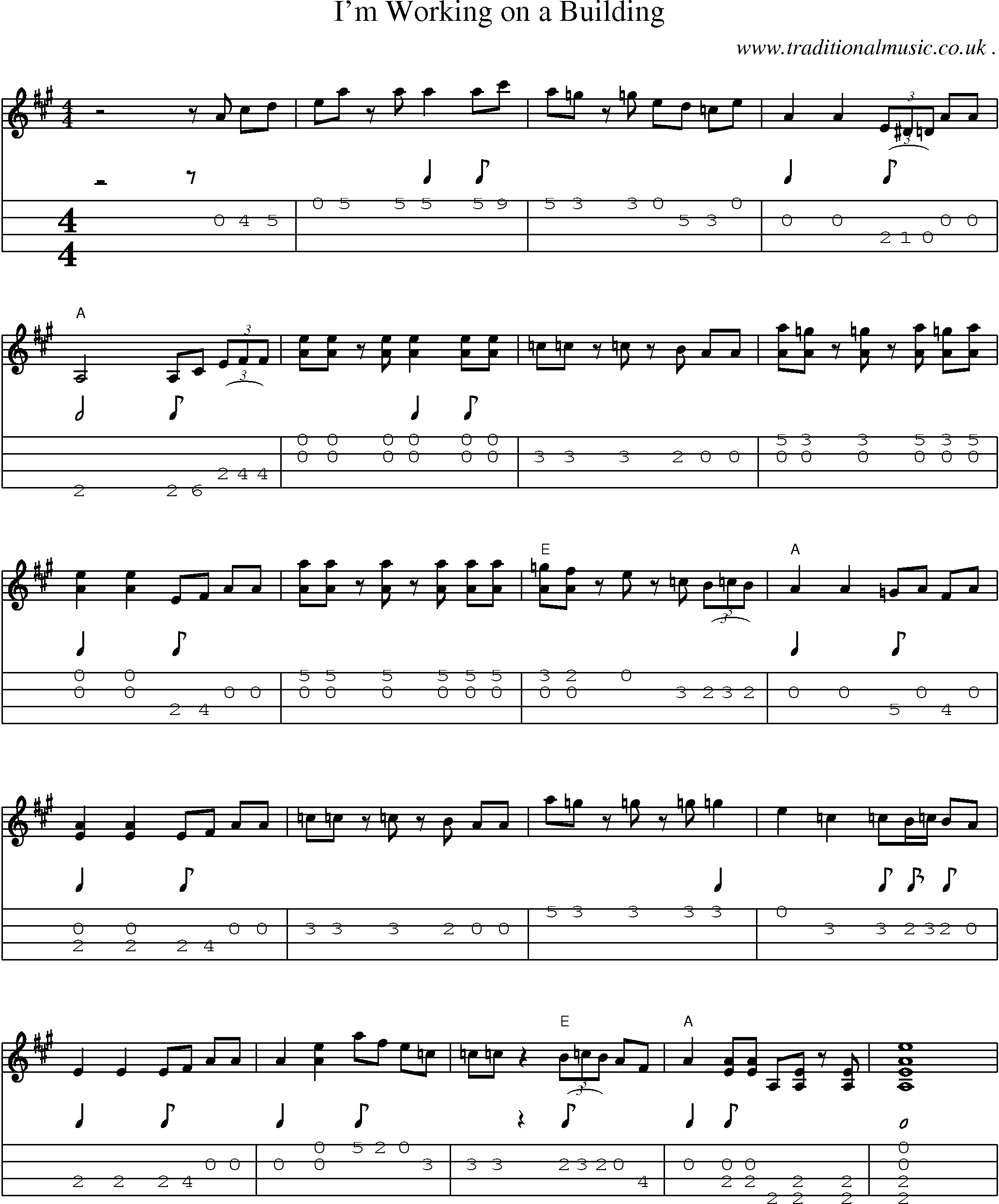 Music Score and Guitar Tabs for Im Working On A Building