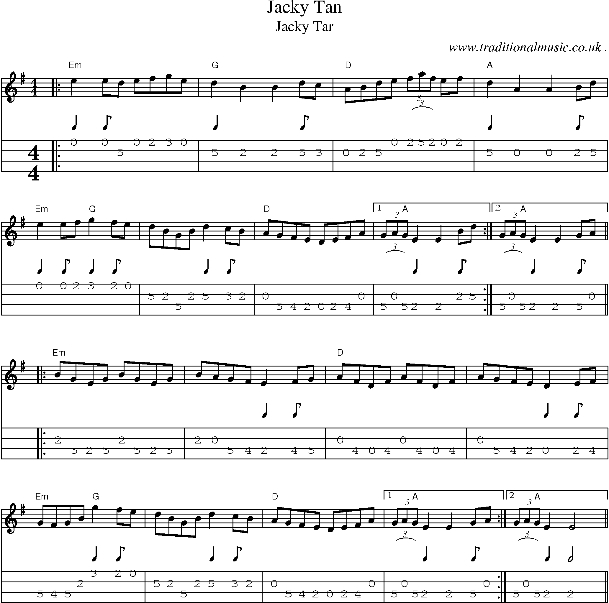 Music Score and Guitar Tabs for Jacky Tan