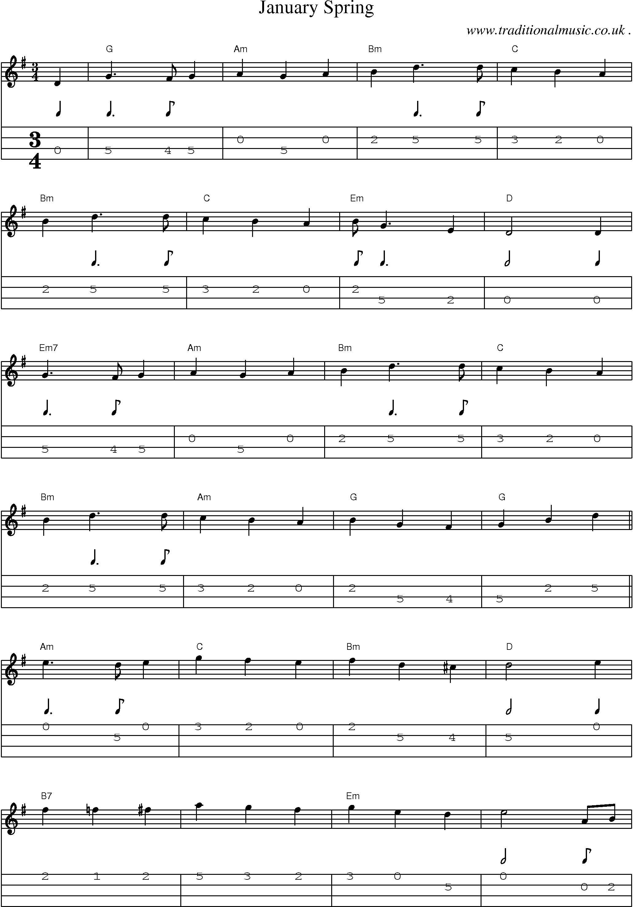 Music Score and Guitar Tabs for January Spring