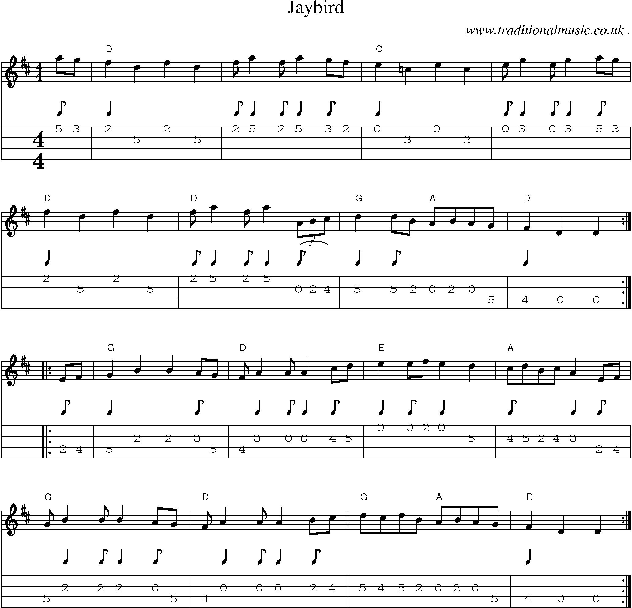 Music Score and Guitar Tabs for Jaybird