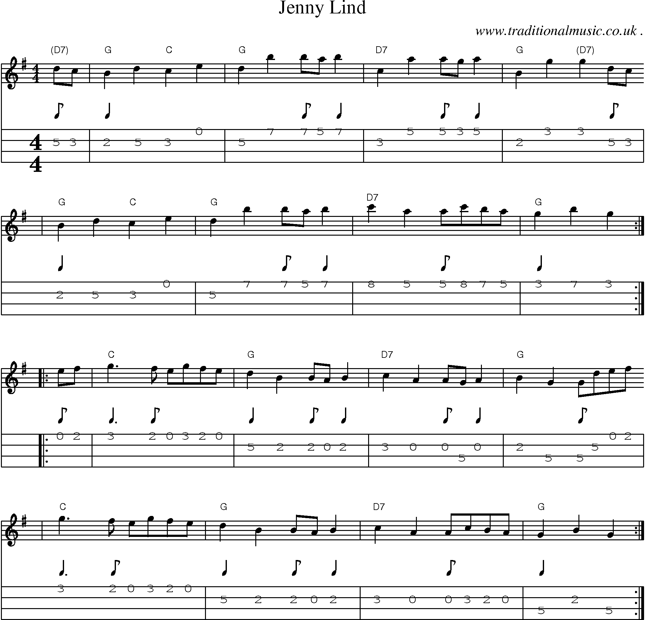 Music Score and Guitar Tabs for Jenny Lind