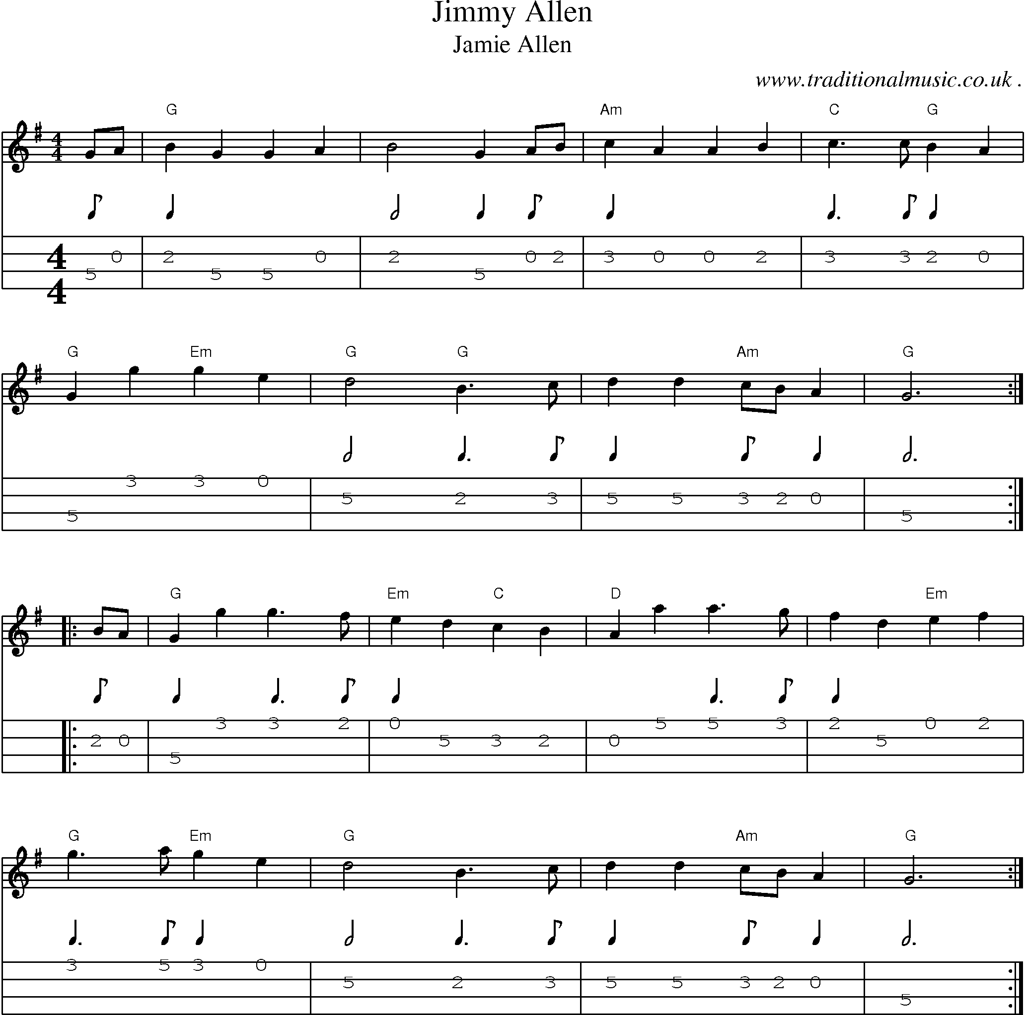 Music Score and Guitar Tabs for Jimmy Allen