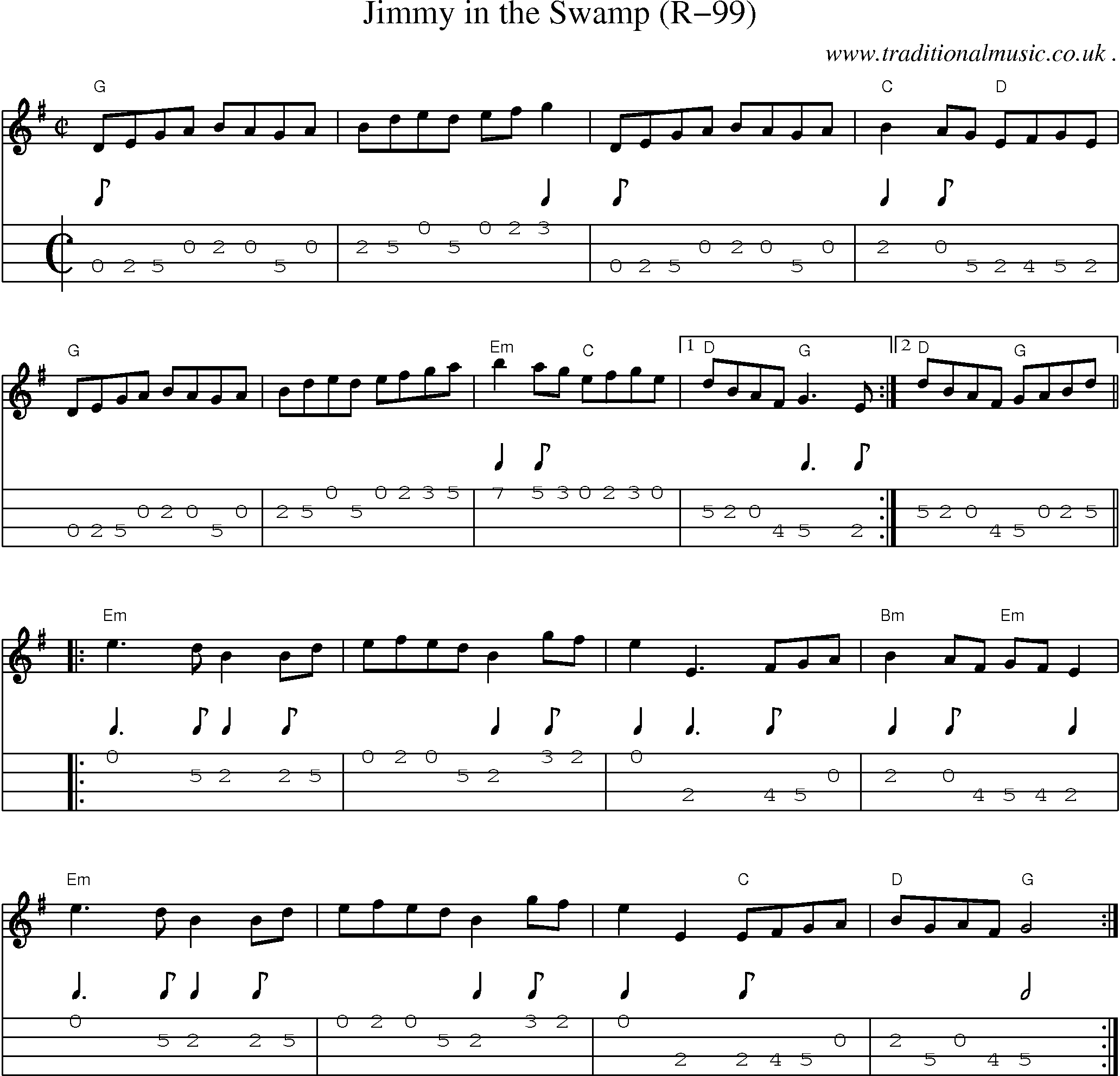 Music Score and Guitar Tabs for Jimmy In The Swamp