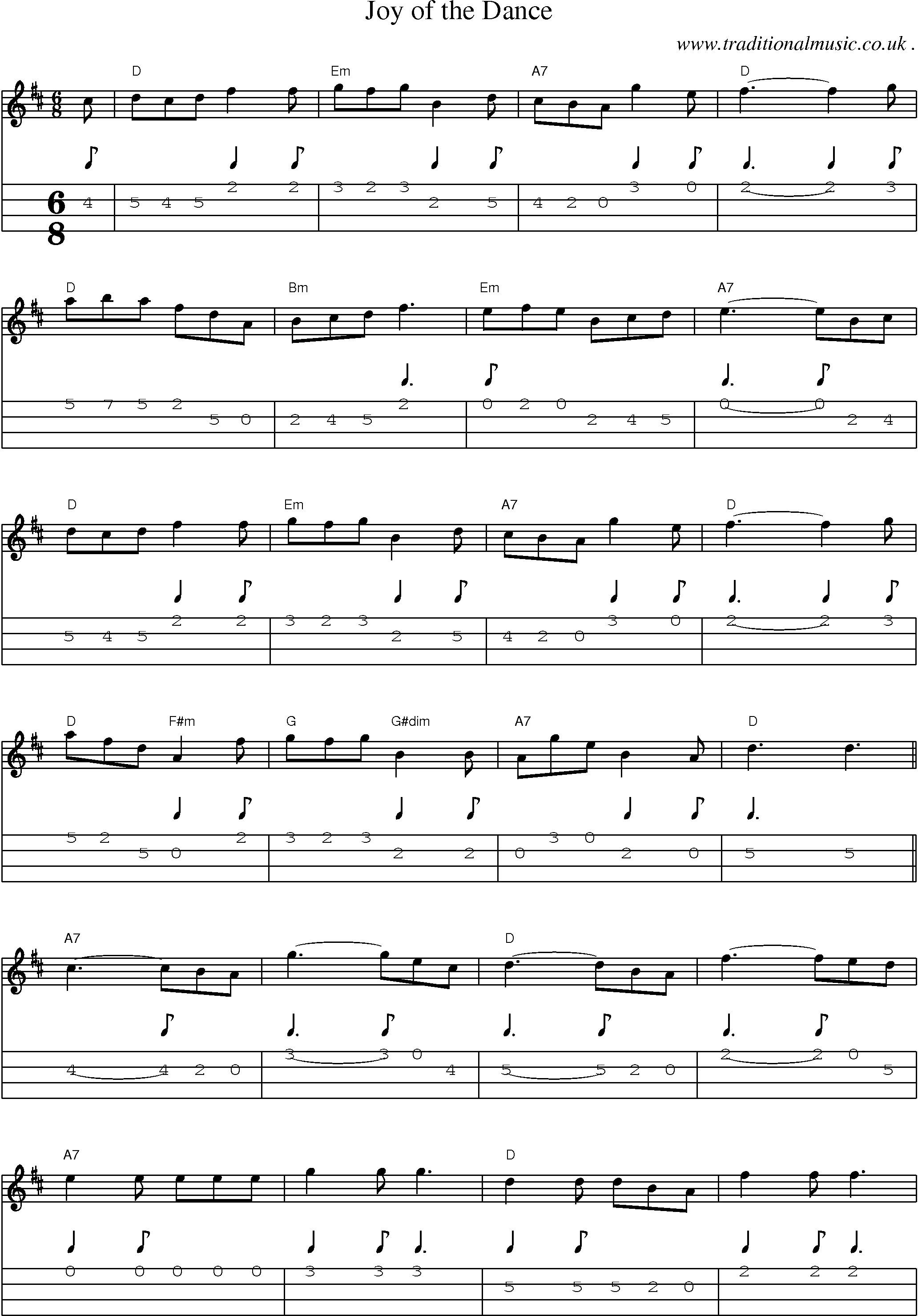 Music Score and Guitar Tabs for Joy Of The Dance