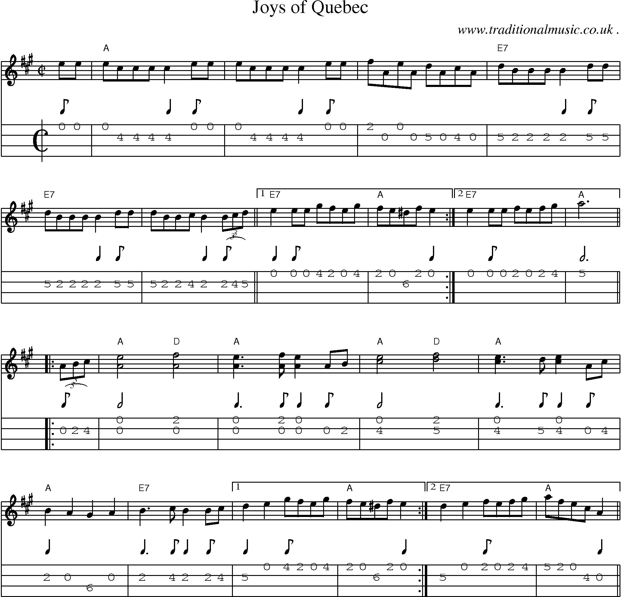 Music Score and Guitar Tabs for Joys Of Quebec