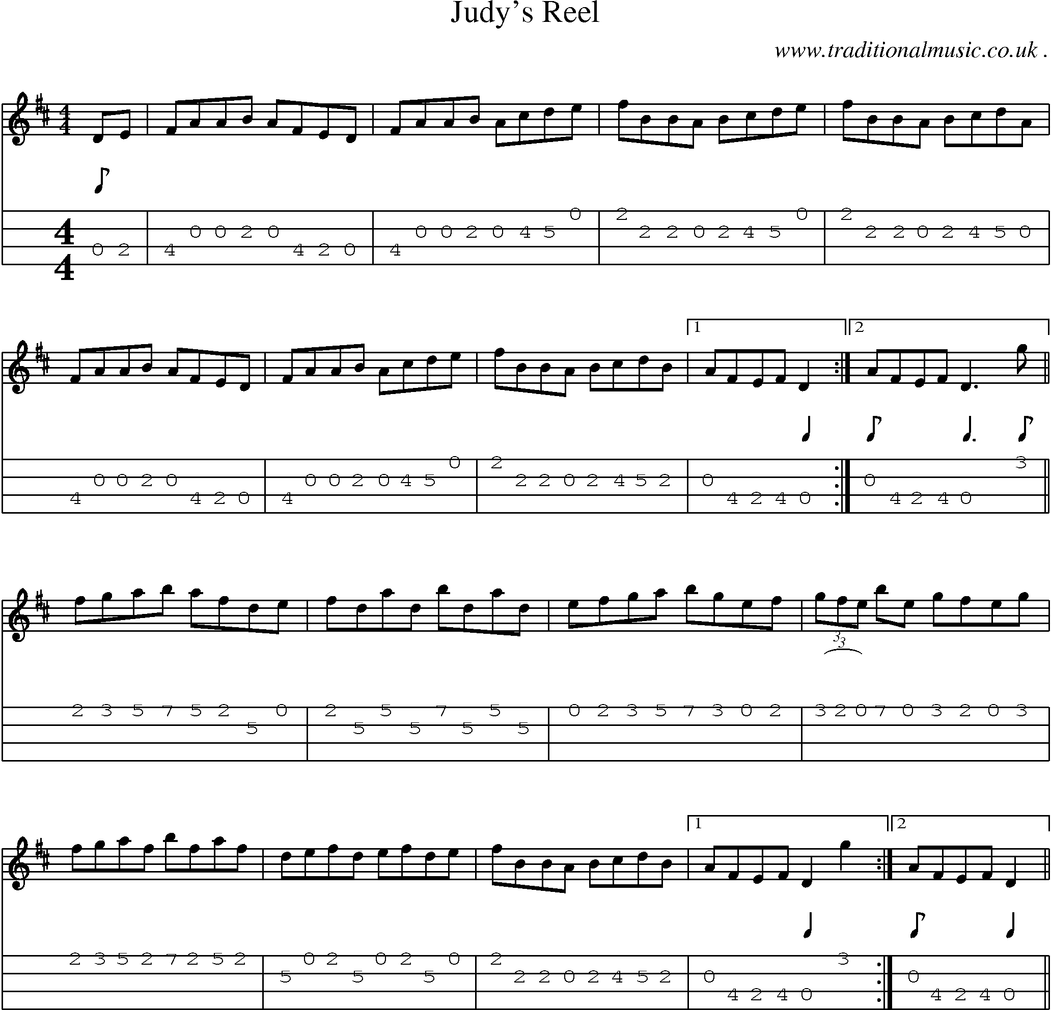Music Score and Guitar Tabs for Judys Reel