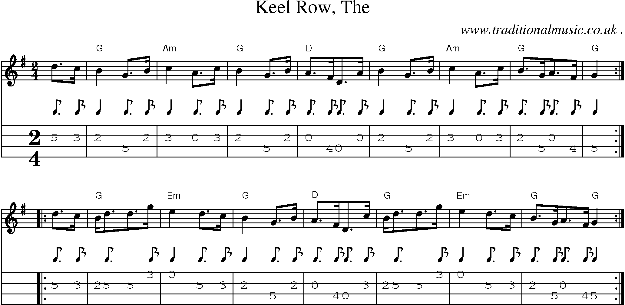 Music Score and Guitar Tabs for Keel Row The