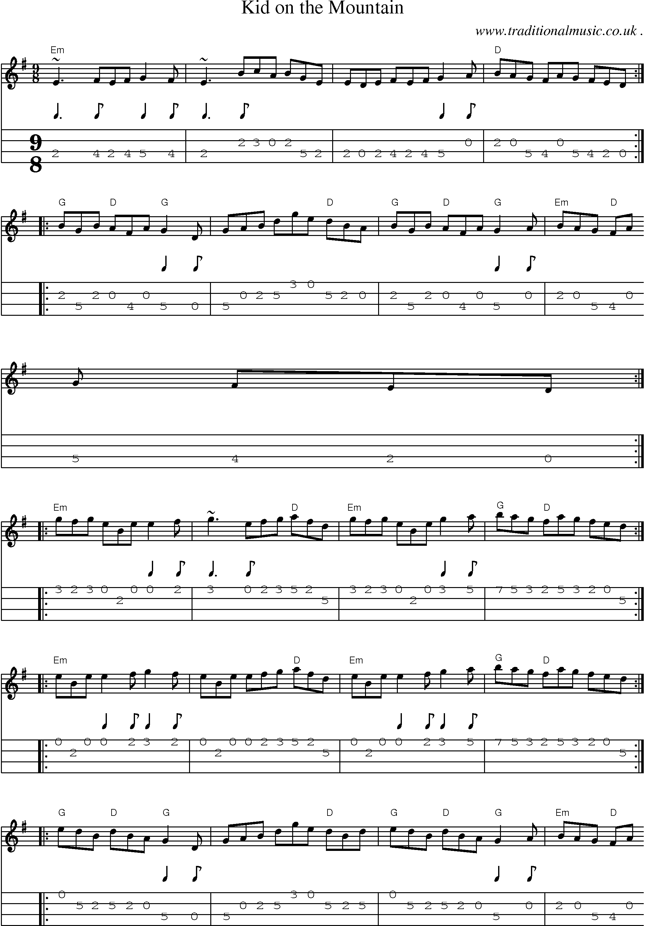 Music Score and Guitar Tabs for Kid On The Mountain