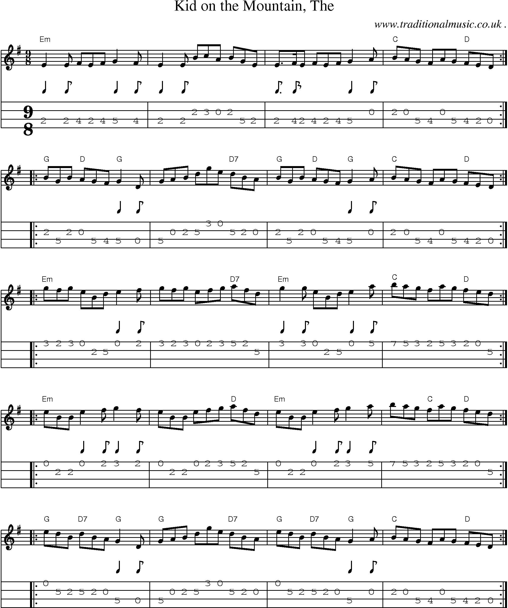 Music Score and Guitar Tabs for Kid on the Mountain The