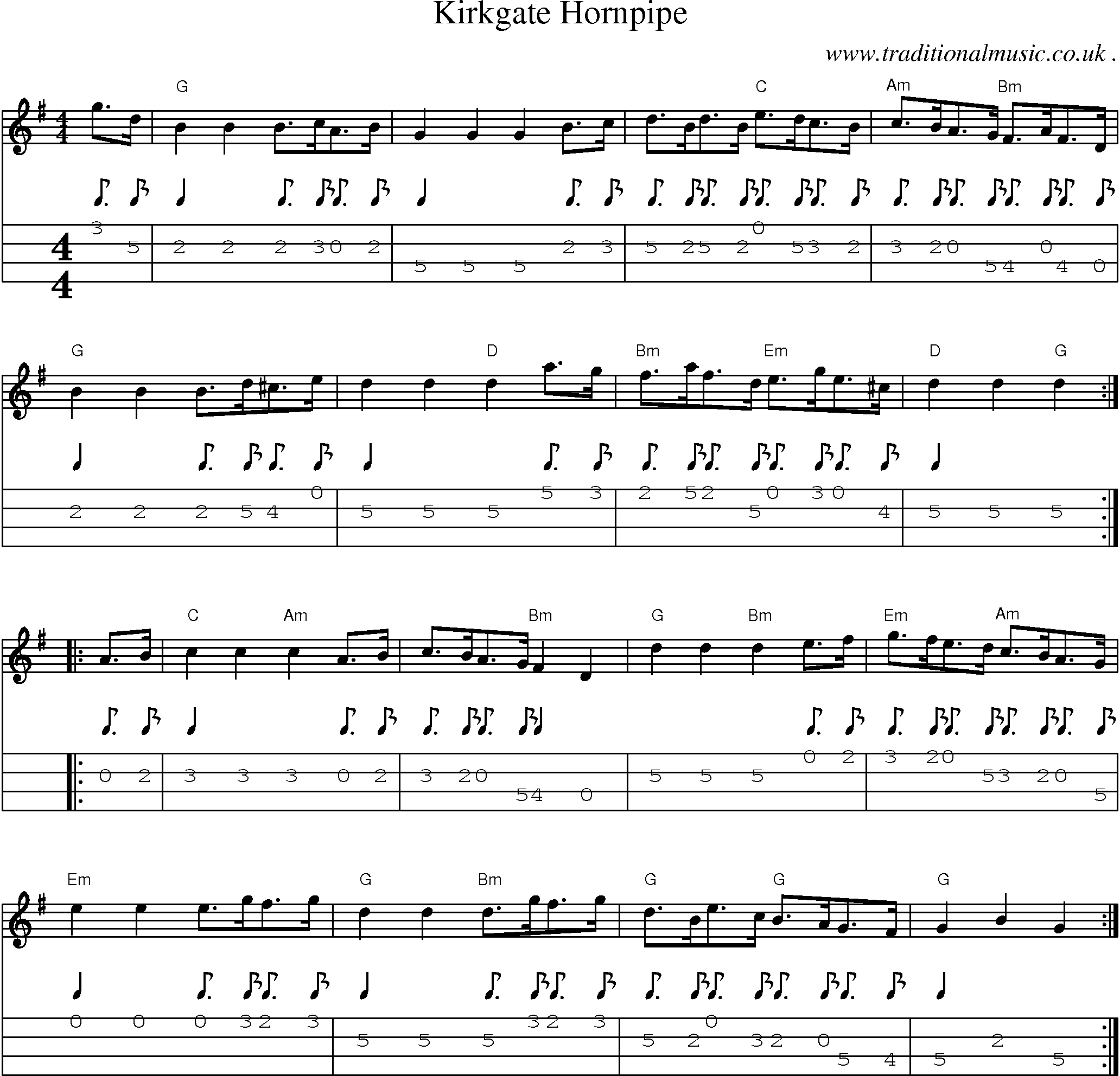 Music Score and Guitar Tabs for Kirkgate Hornpipe