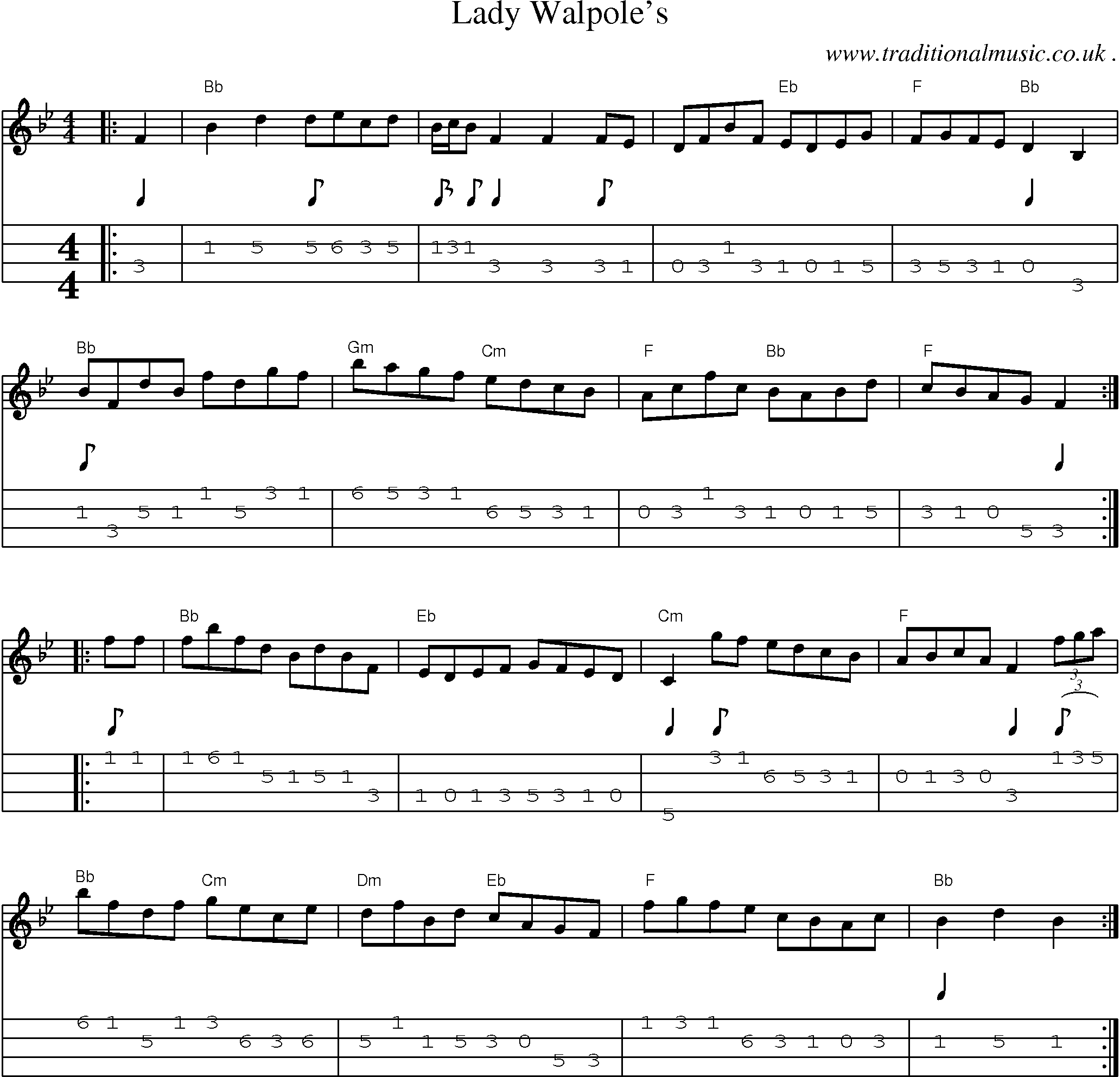 Music Score and Guitar Tabs for Lady Walpoles