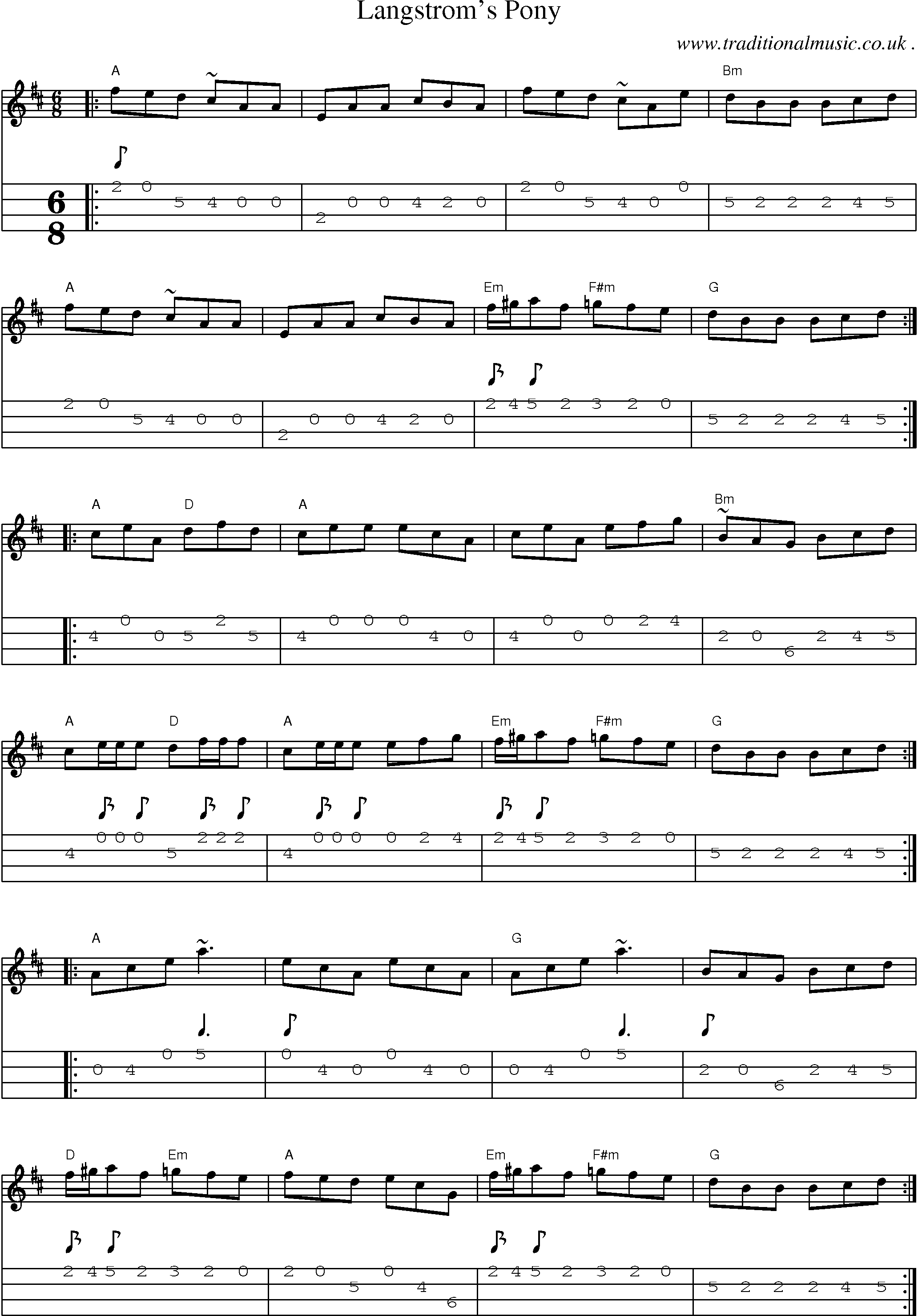 Music Score and Guitar Tabs for Langstroms Pony
