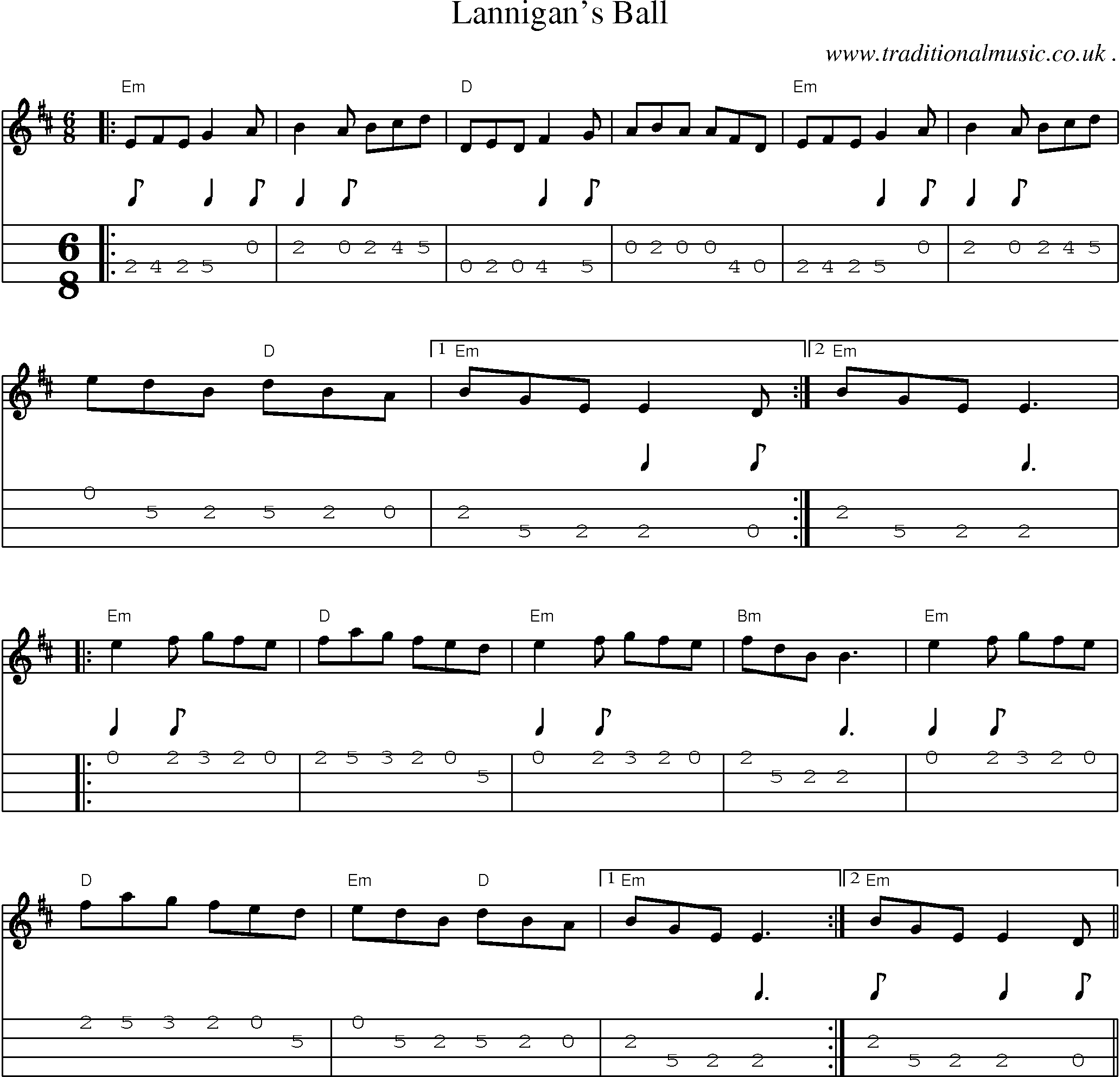 Music Score and Guitar Tabs for Lannigans Ball
