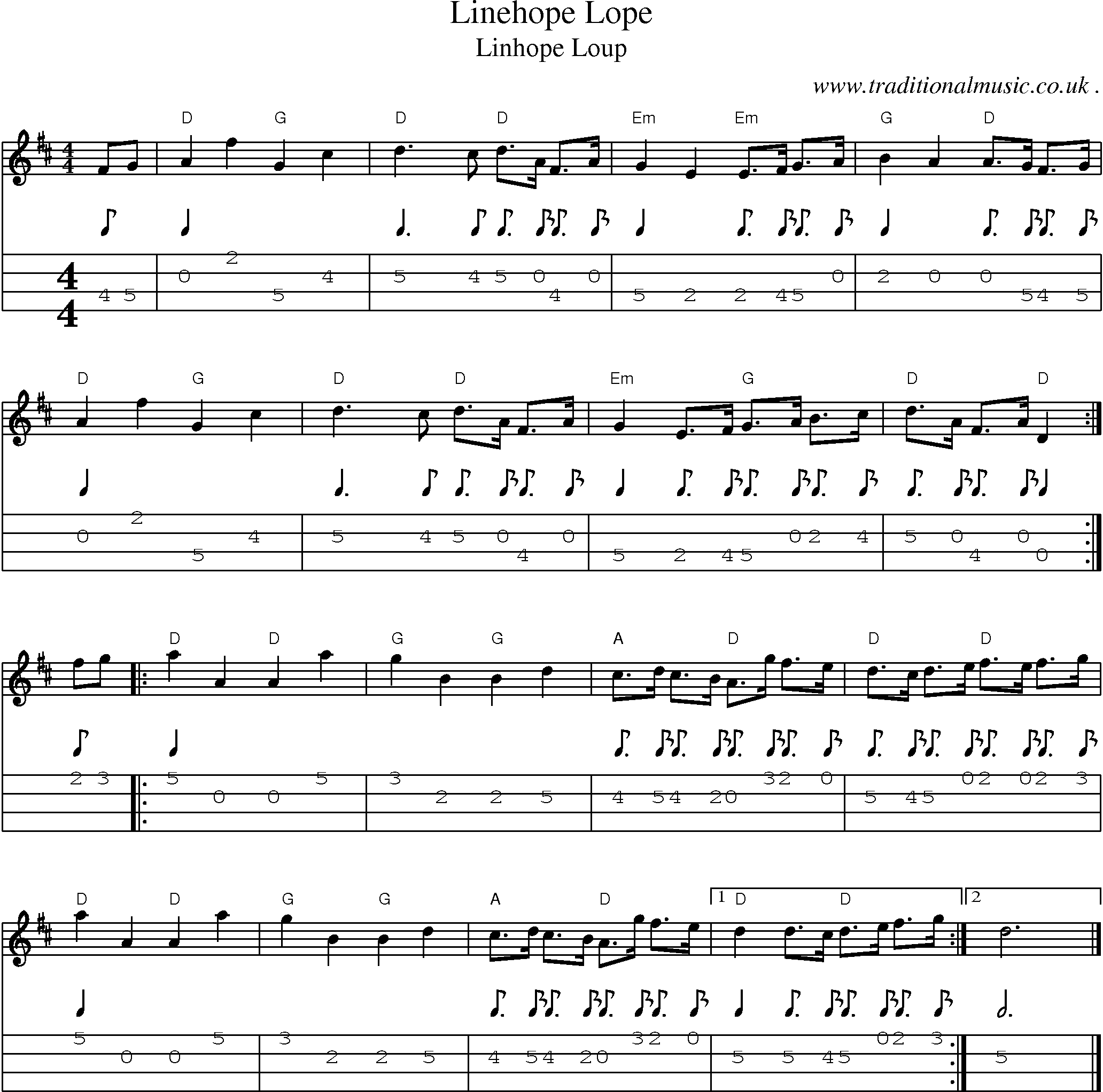 Music Score and Guitar Tabs for Linehope Lope