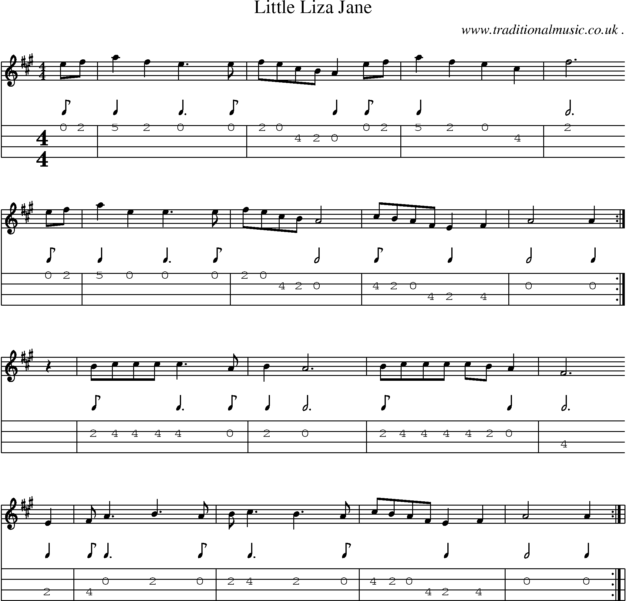 Music Score and Guitar Tabs for Little Liza Jane