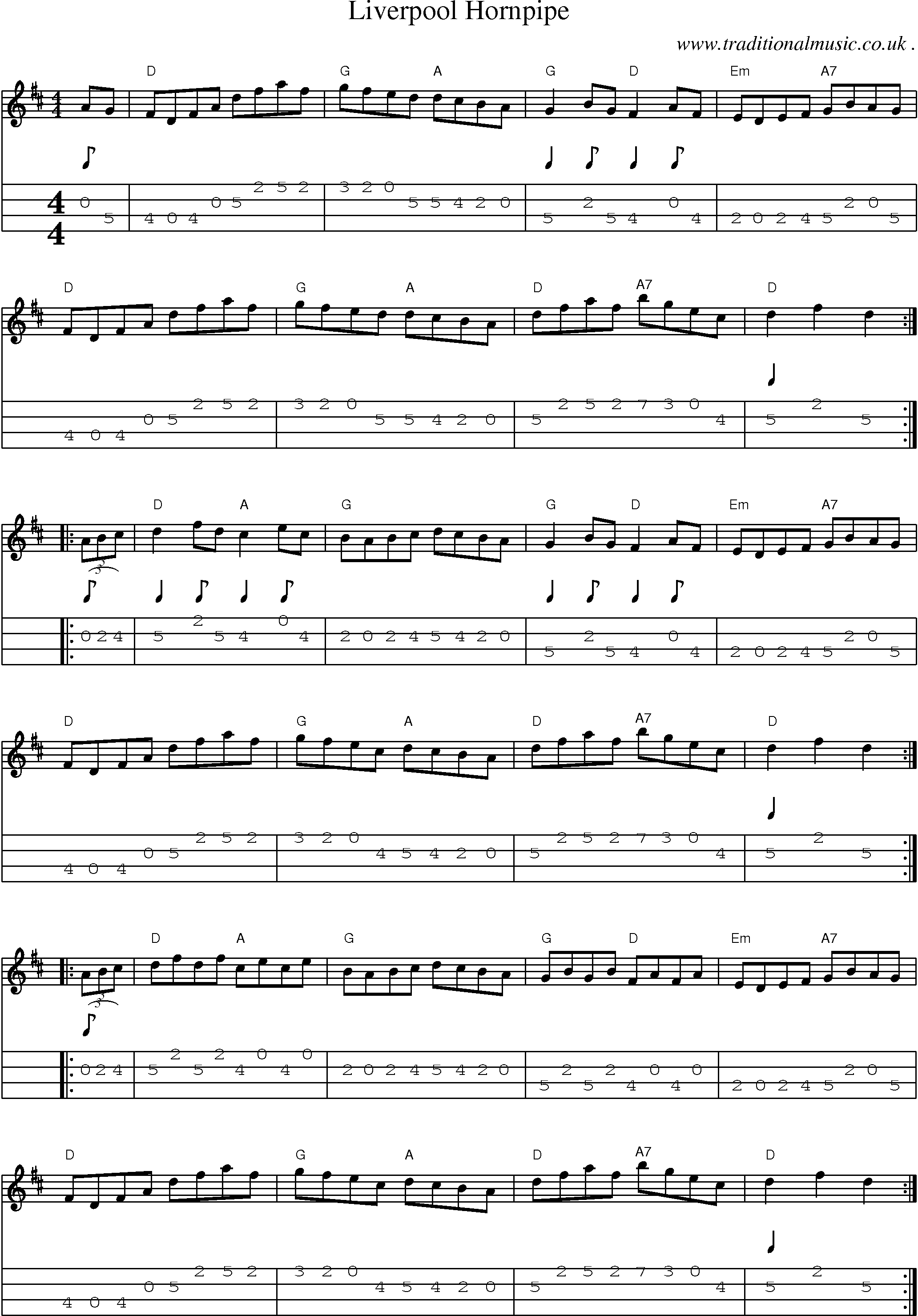 Music Score and Guitar Tabs for Liverpool Hornpipe