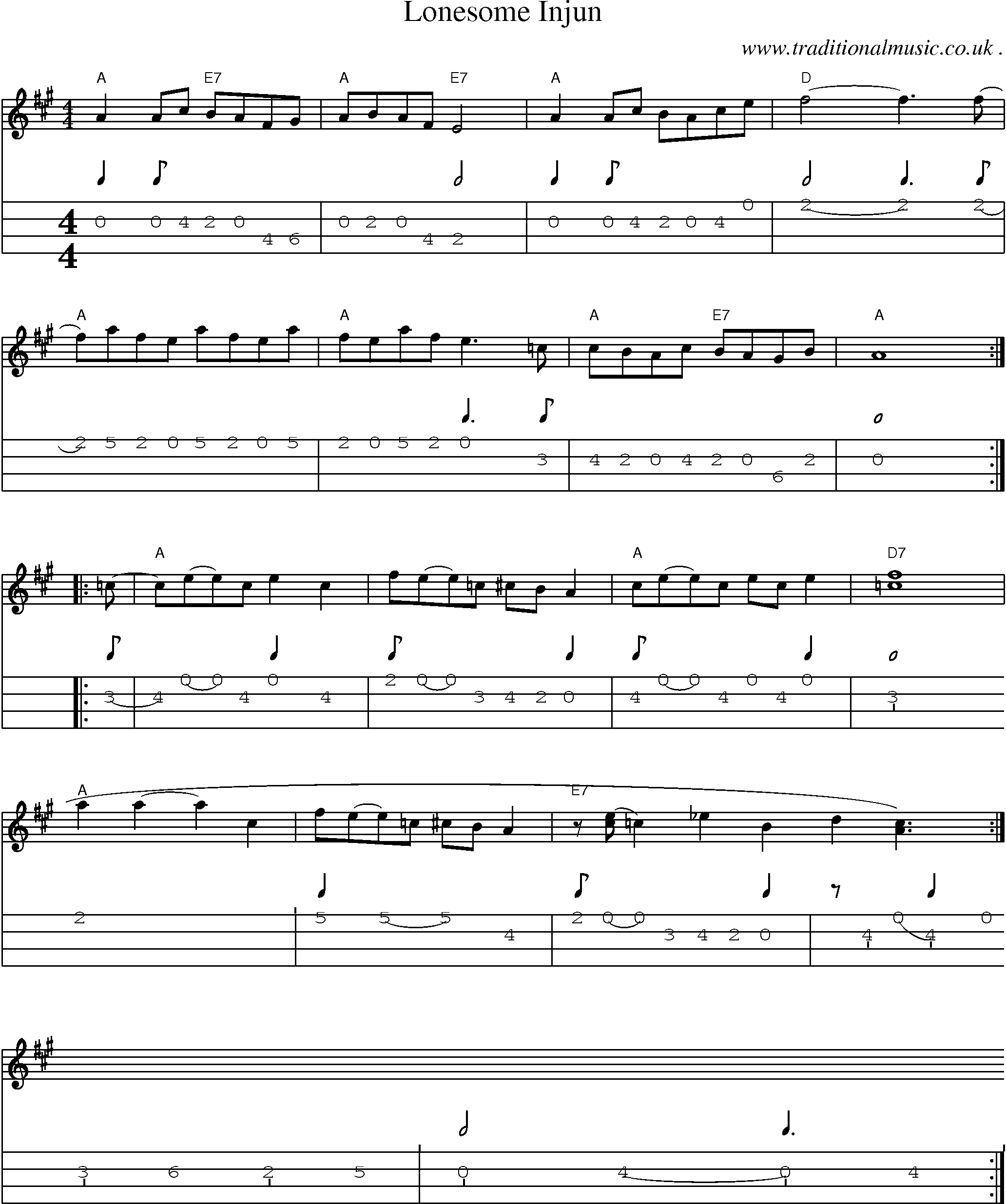 Music Score and Guitar Tabs for Lonesome Injun