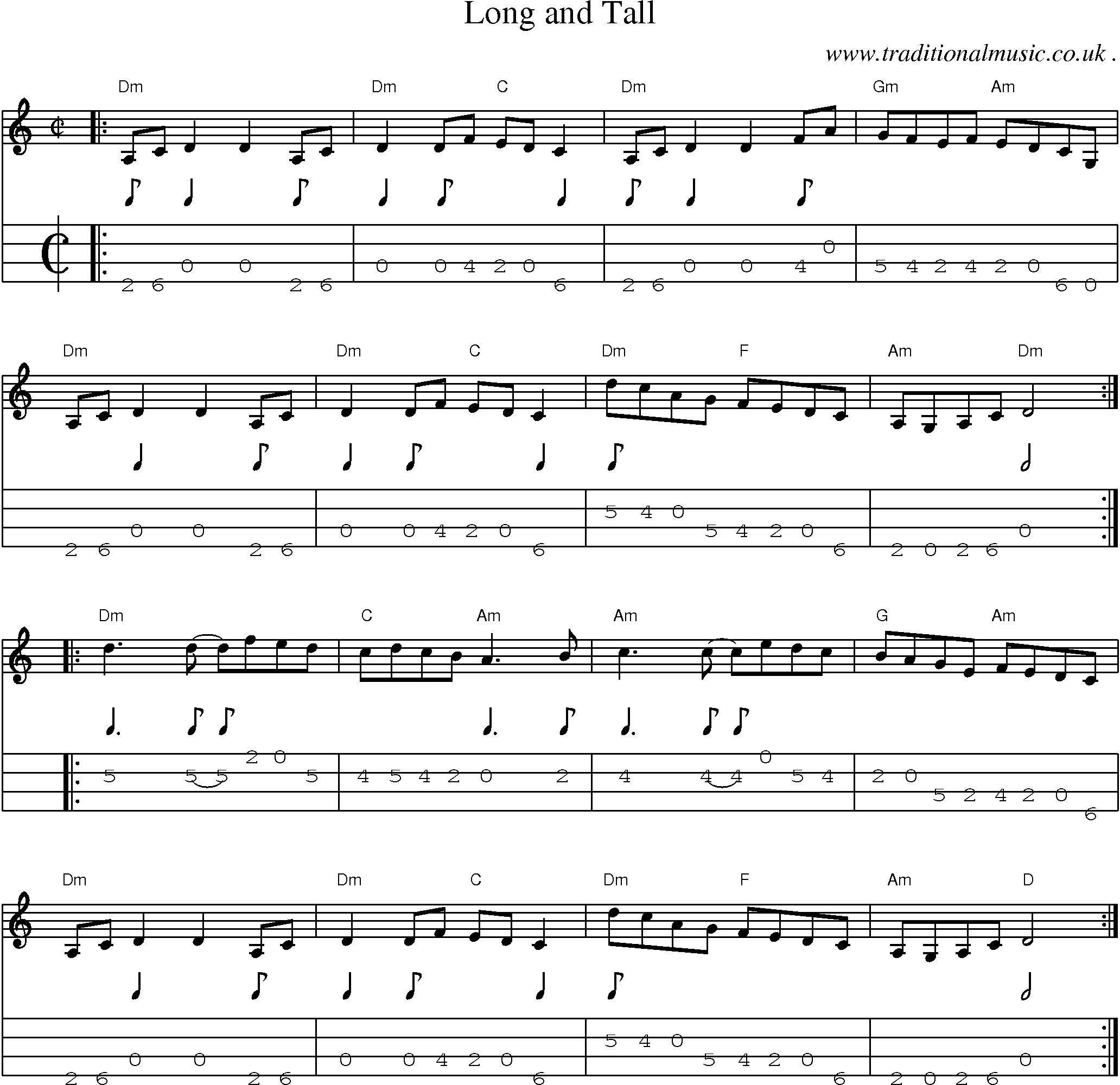 Music Score and Guitar Tabs for Long And Tall