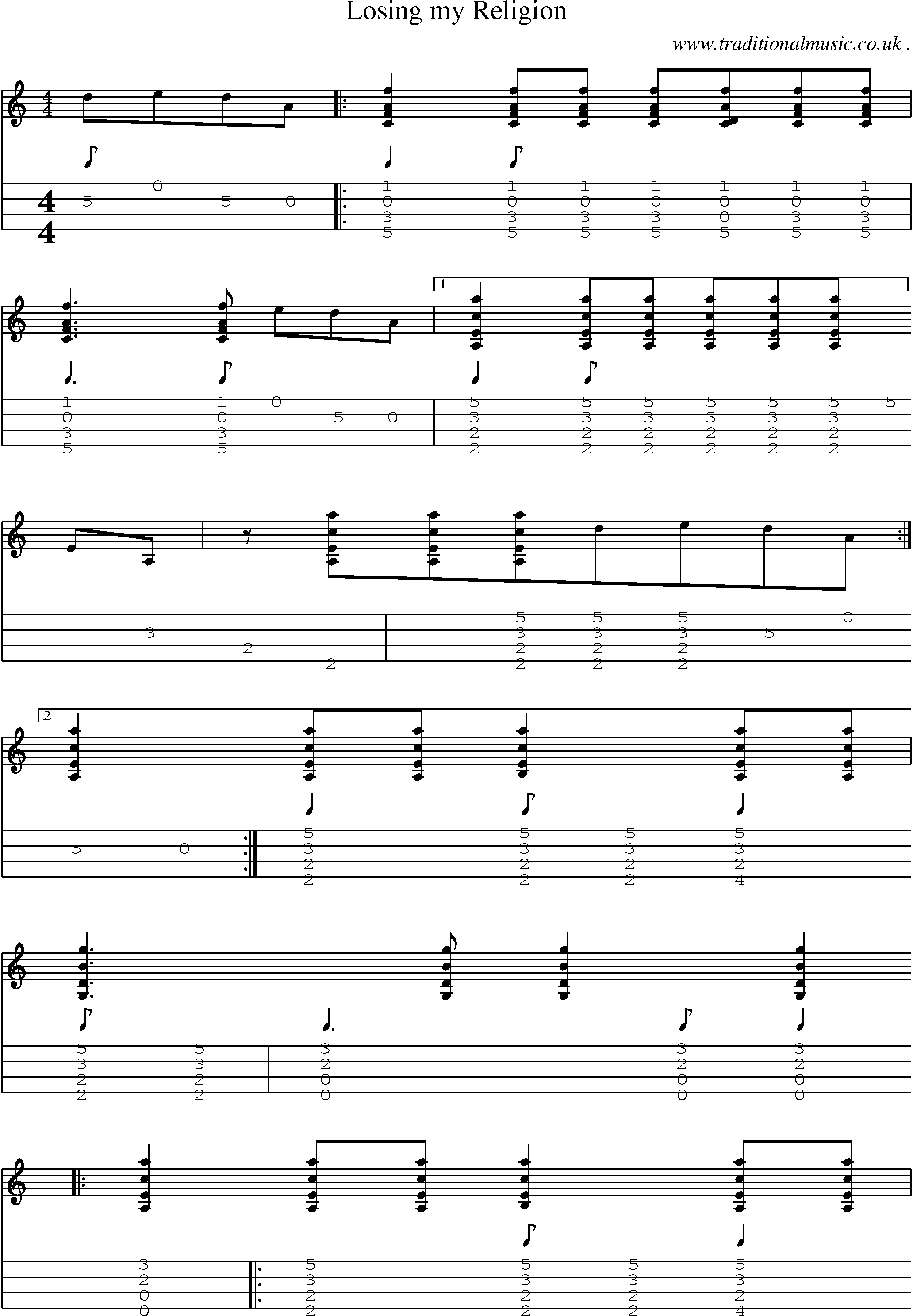 Music Score and Guitar Tabs for Losing My Religion